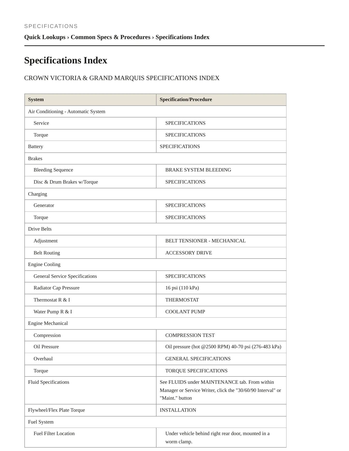 2008 Mercury Grand Marquis service manual page 2