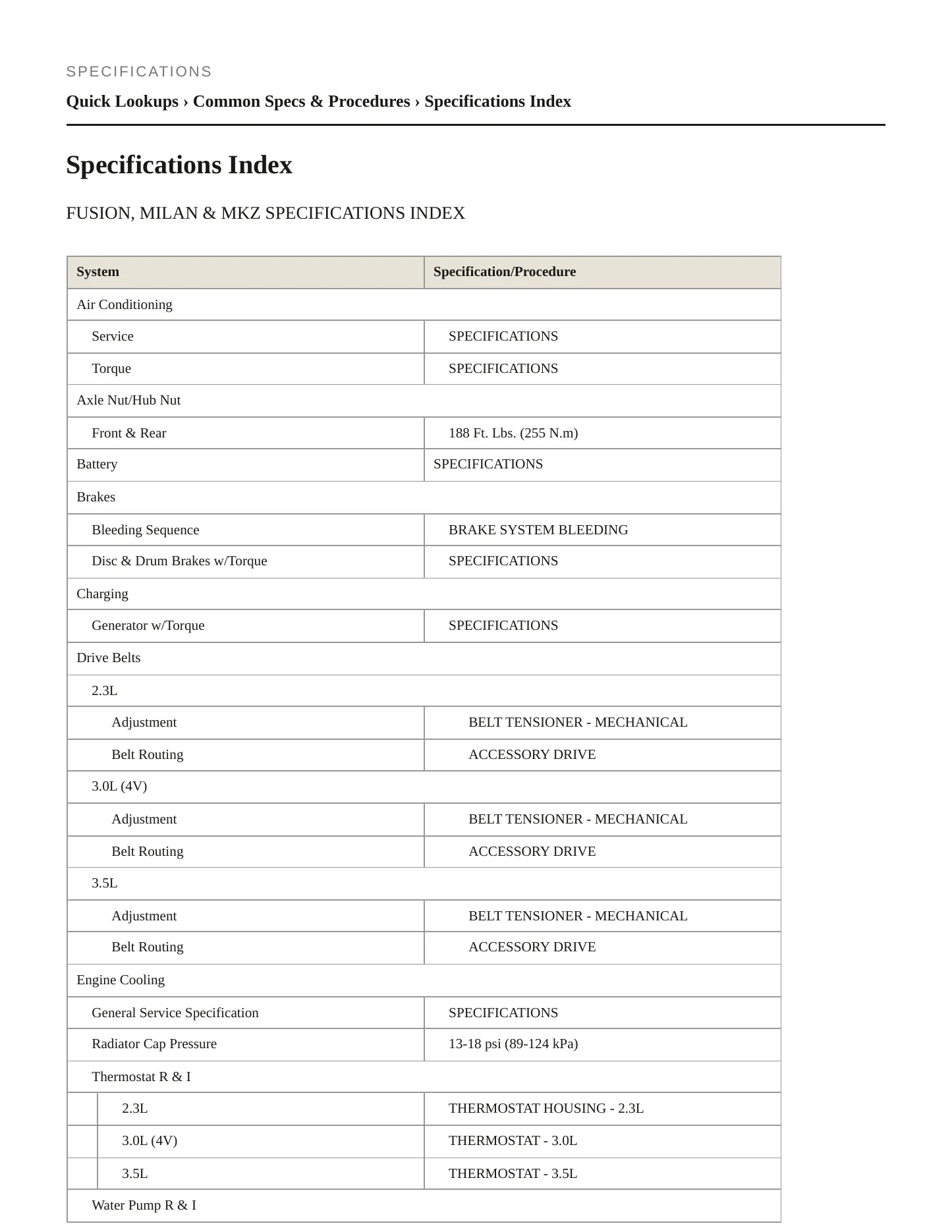 2008 Mercury Milan service manual page 2
