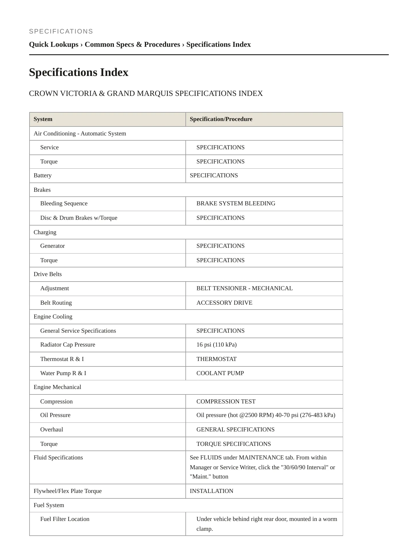 2009 Mercury Grand Marquis service manual page 2