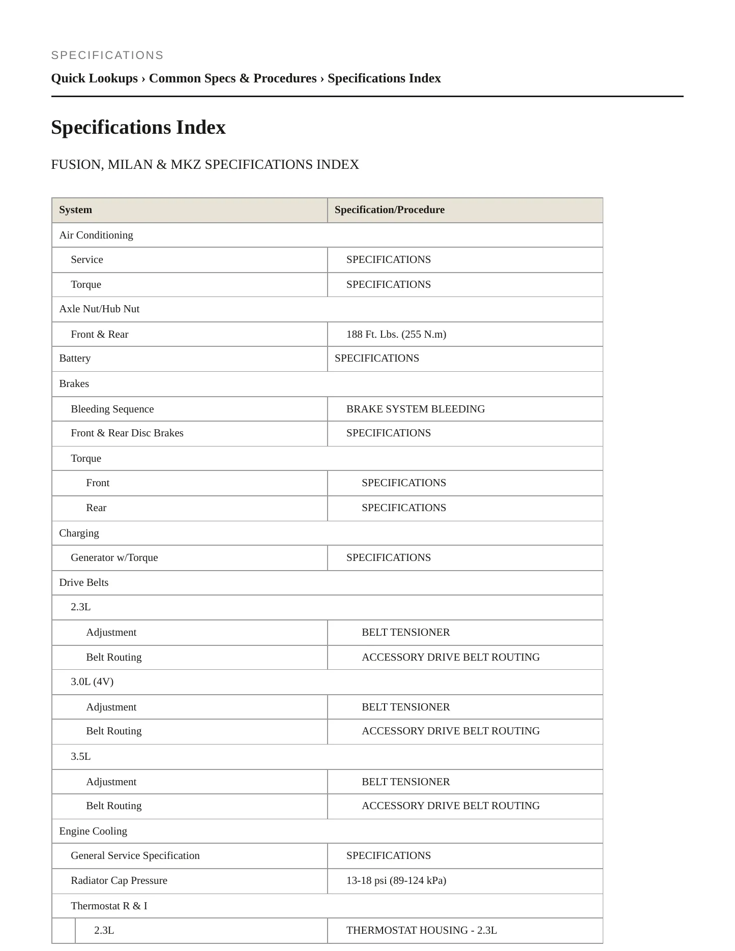 2009 Mercury Milan service manual page 2