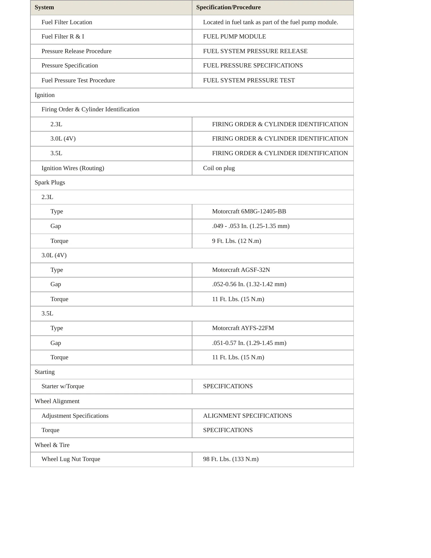 2009 Mercury Milan service manual page 4