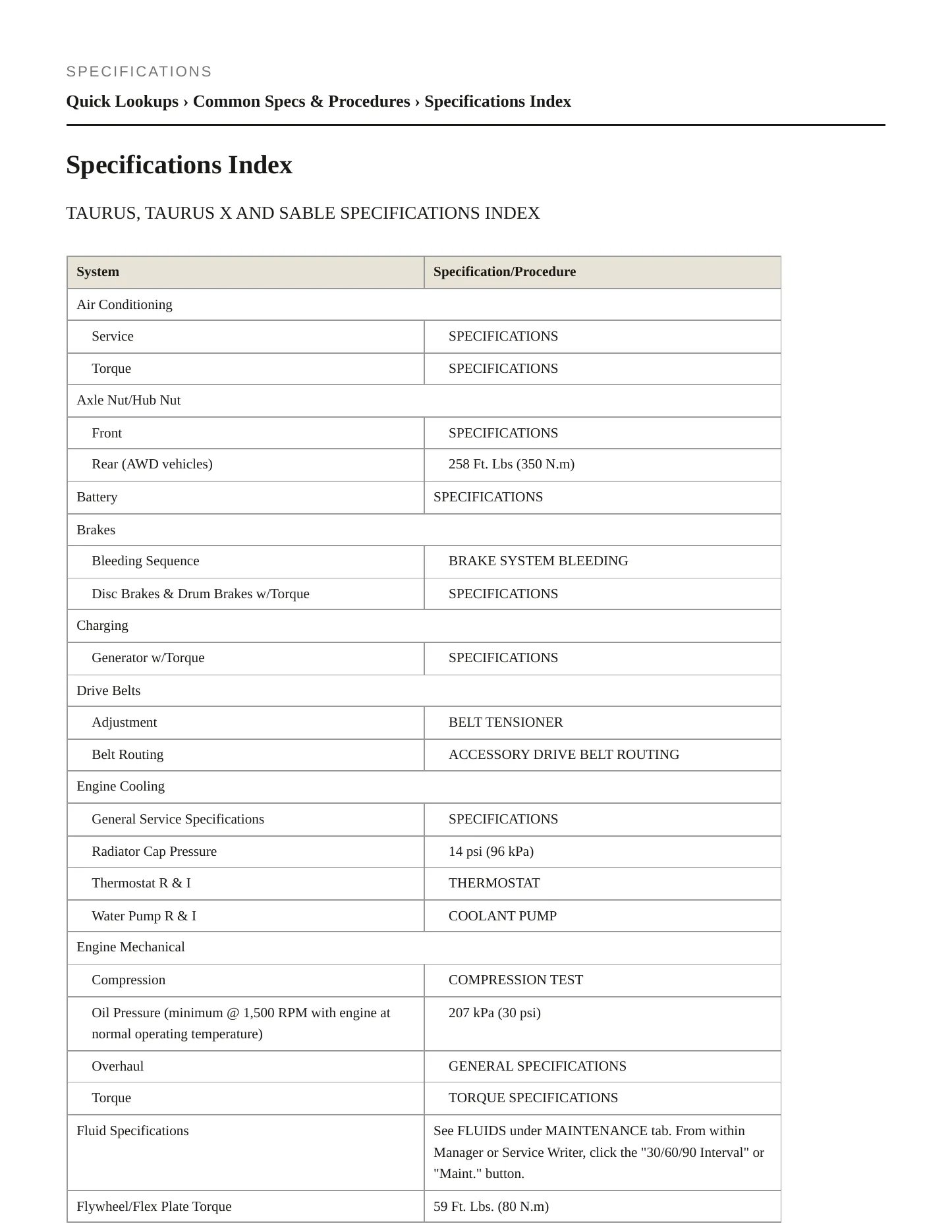2009 Mercury Sable service manual page 2