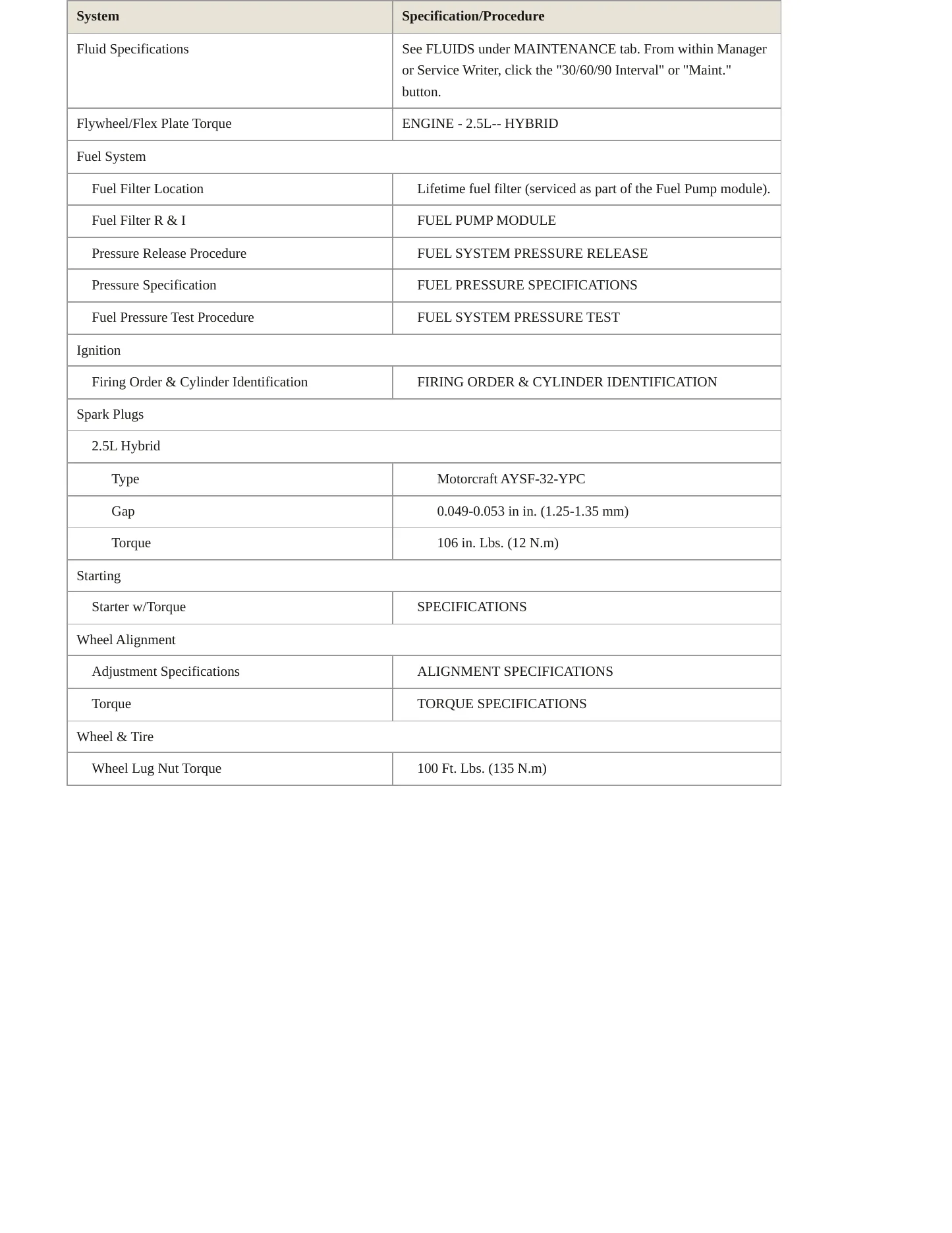 2010 Mercury Mariner service manual page 3
