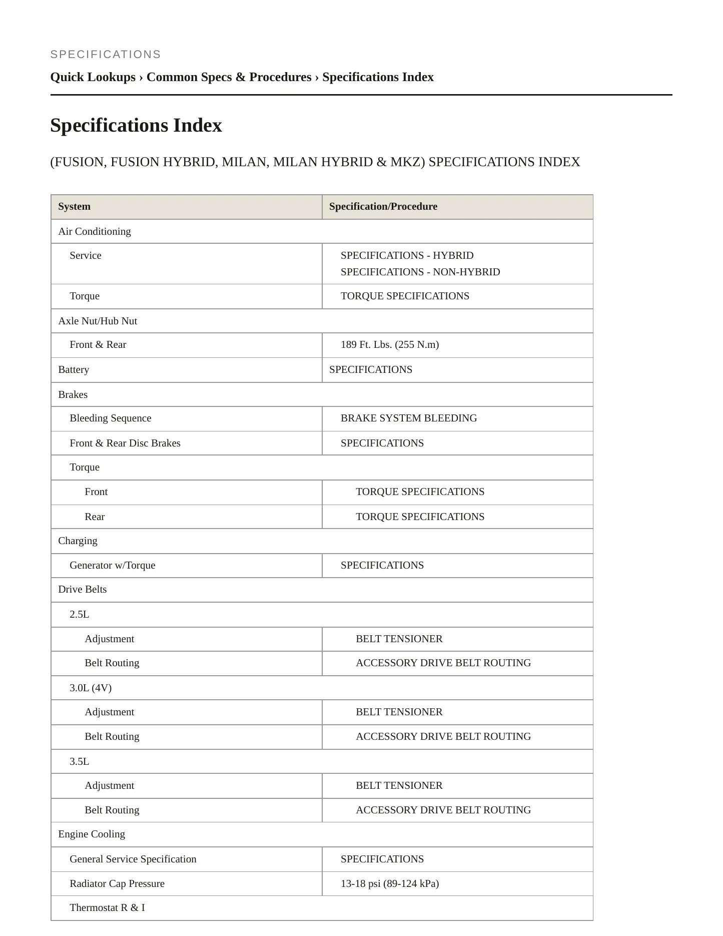 2010 Mercury Milan service manual page 2