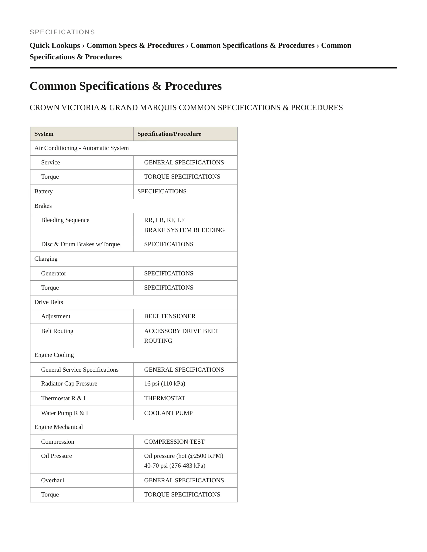 2011 Mercury Grand Marquis service manual page 2