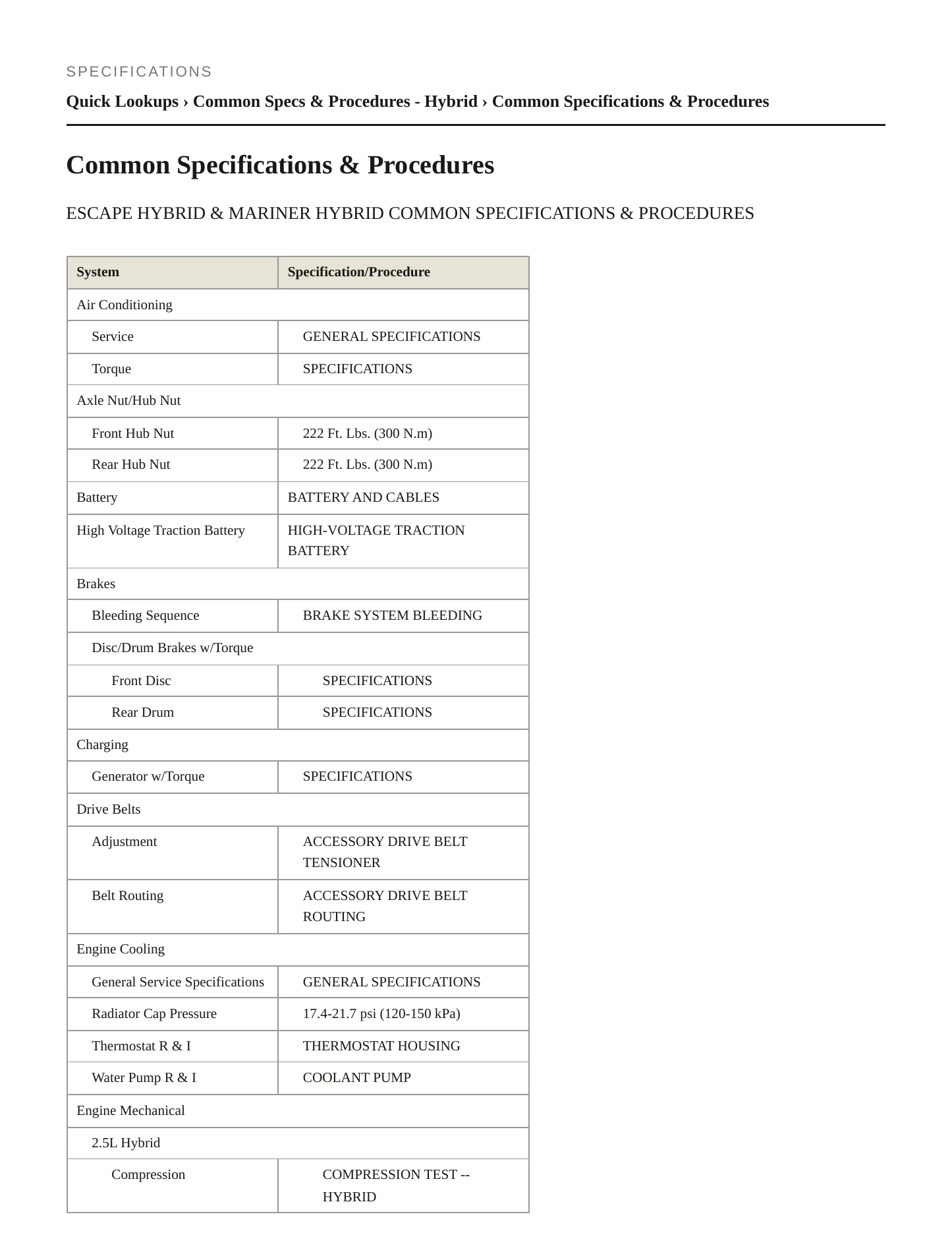 2011 Mercury Mariner service manual page 2