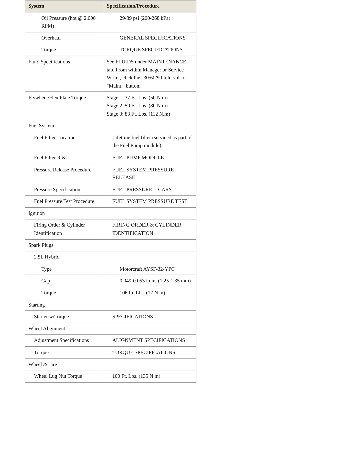 2011 Mercury Mariner service manual page 3