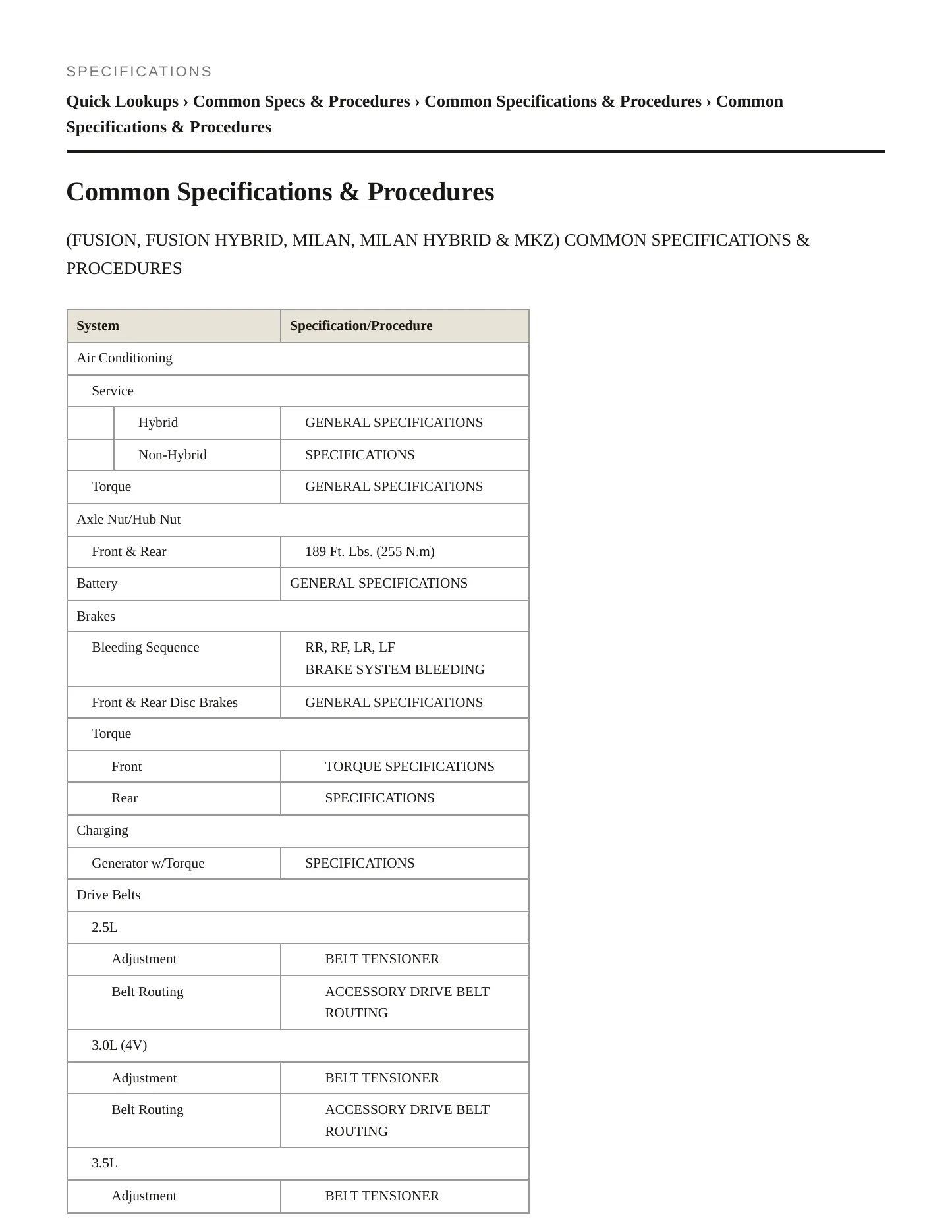 2011 Mercury Milan service manual page 2