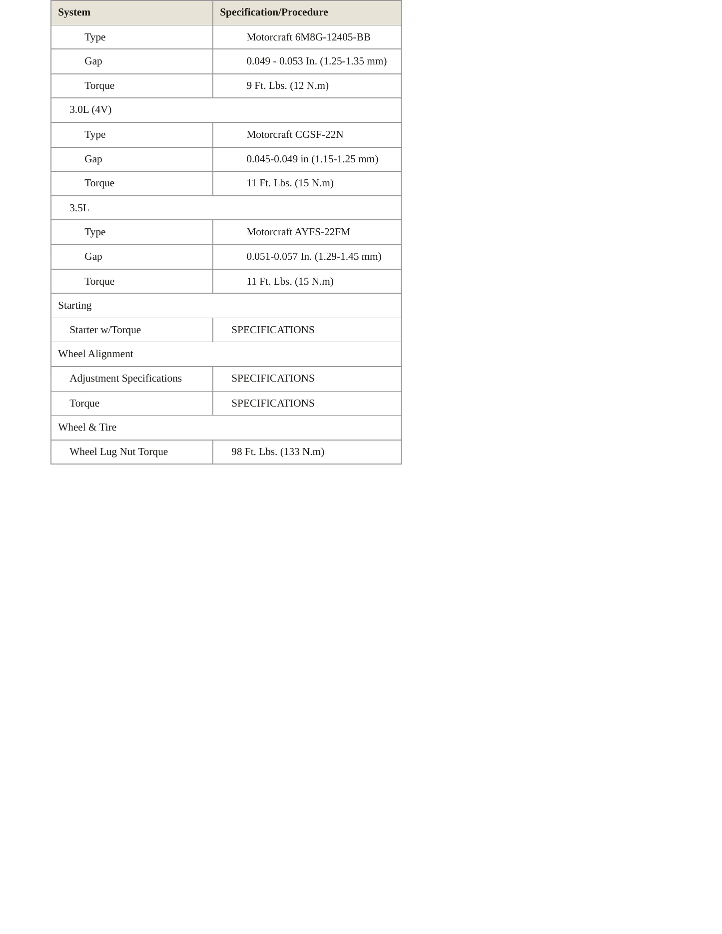 2011 Mercury Milan service manual page 5