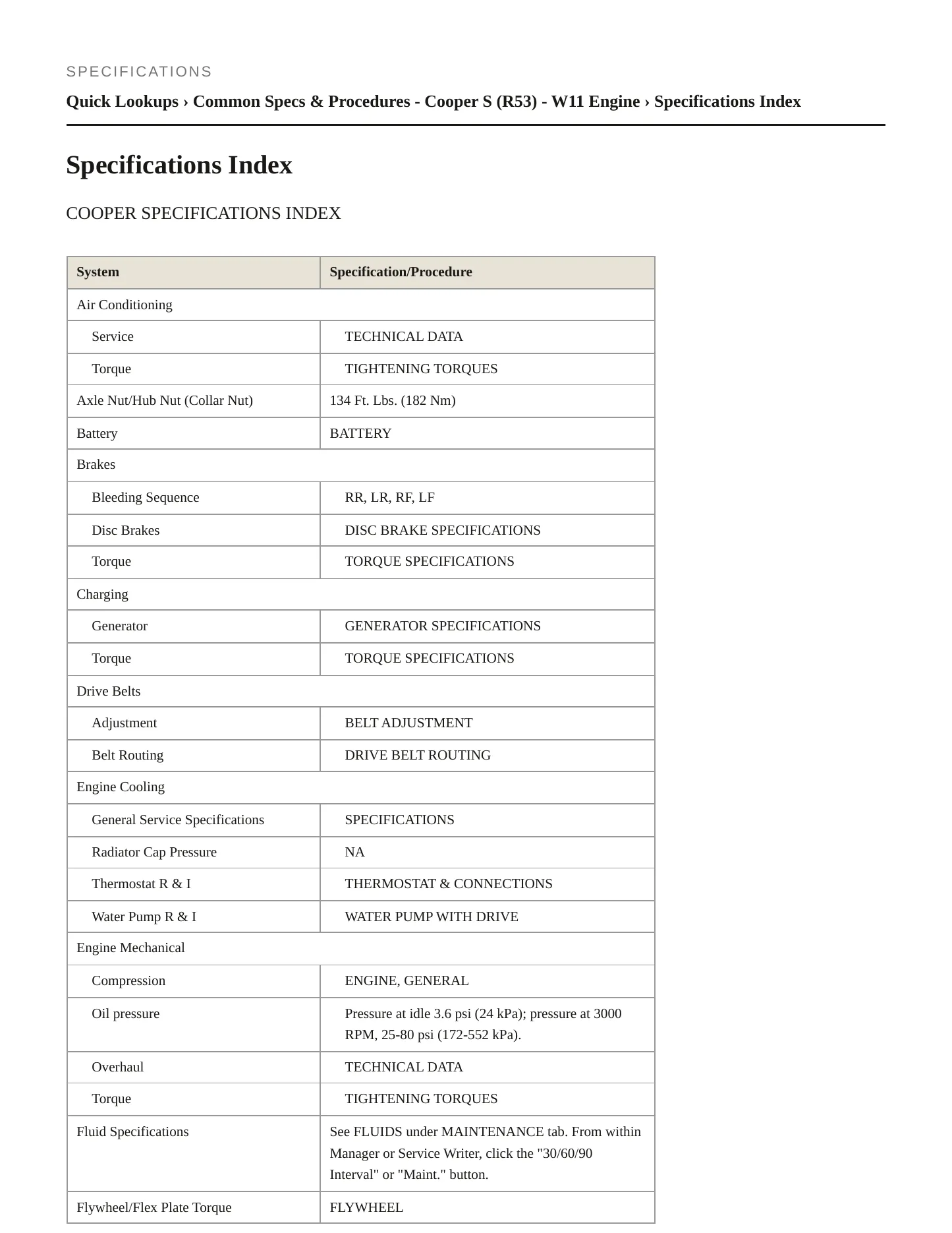 2002 Mini Cooper Service and Repair Manual preview page 2