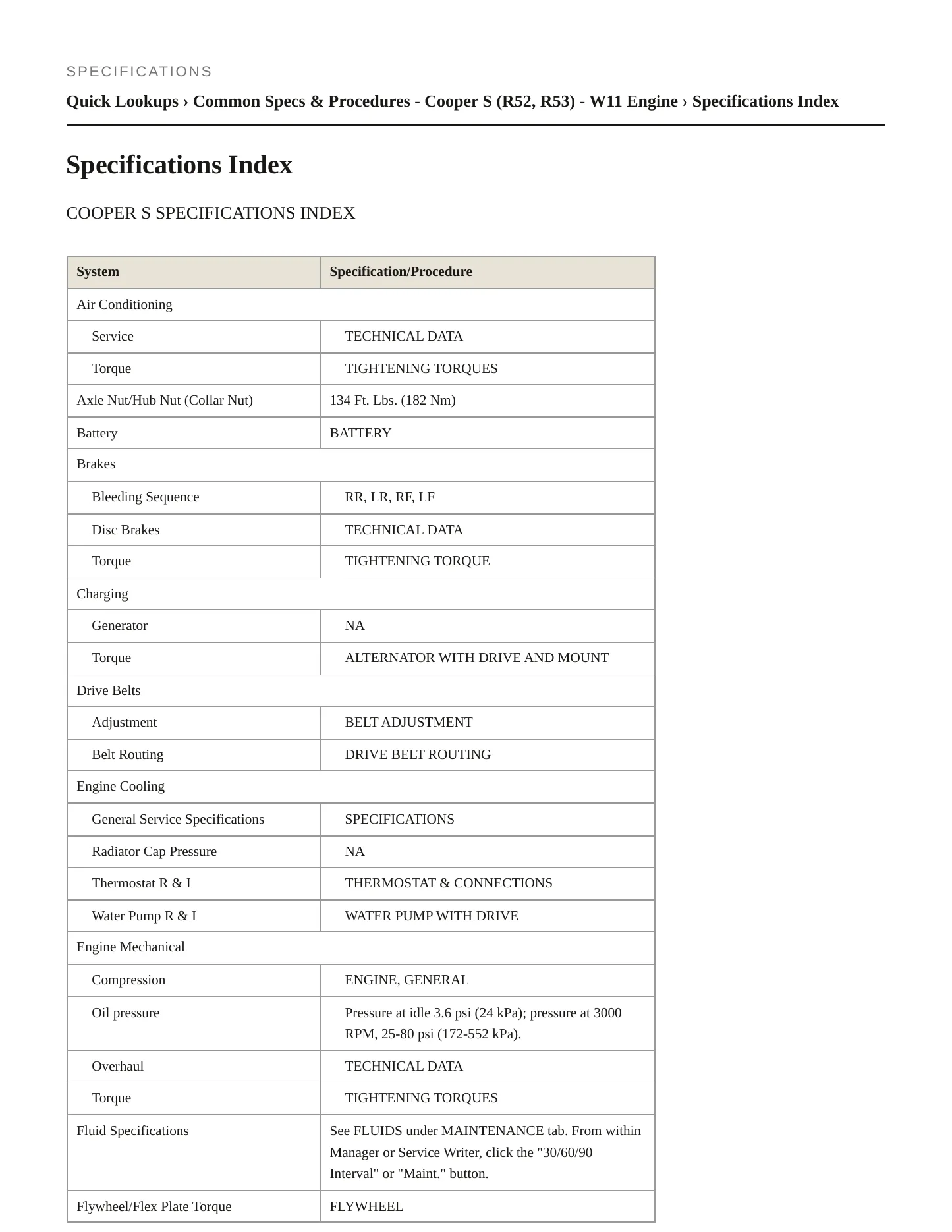 2006 Mini Cooper Service and Repair Manual preview page 2
