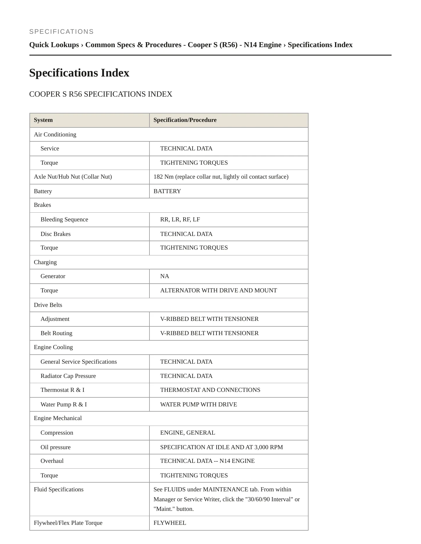 2007 Mini Cooper Service and Repair Manual preview page 2