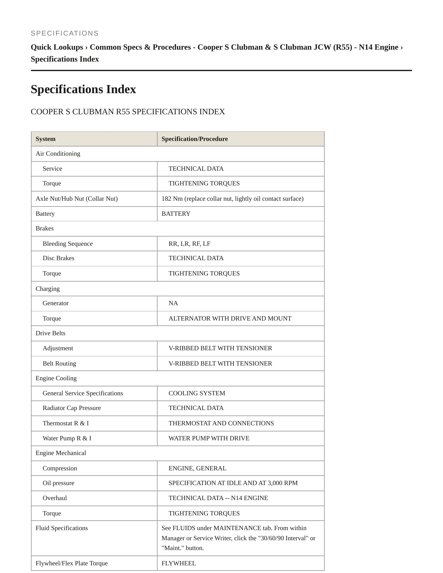 2009 Mini Cooper Service and Repair Manual preview page 2