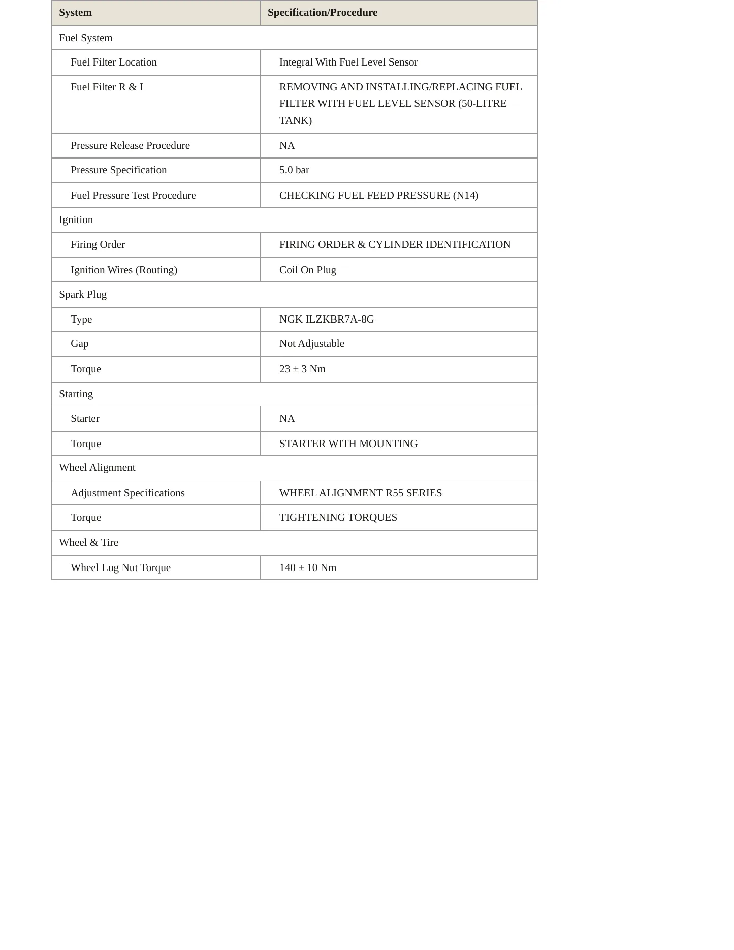 2010 Mini Cooper Service and Repair Manual preview page 3