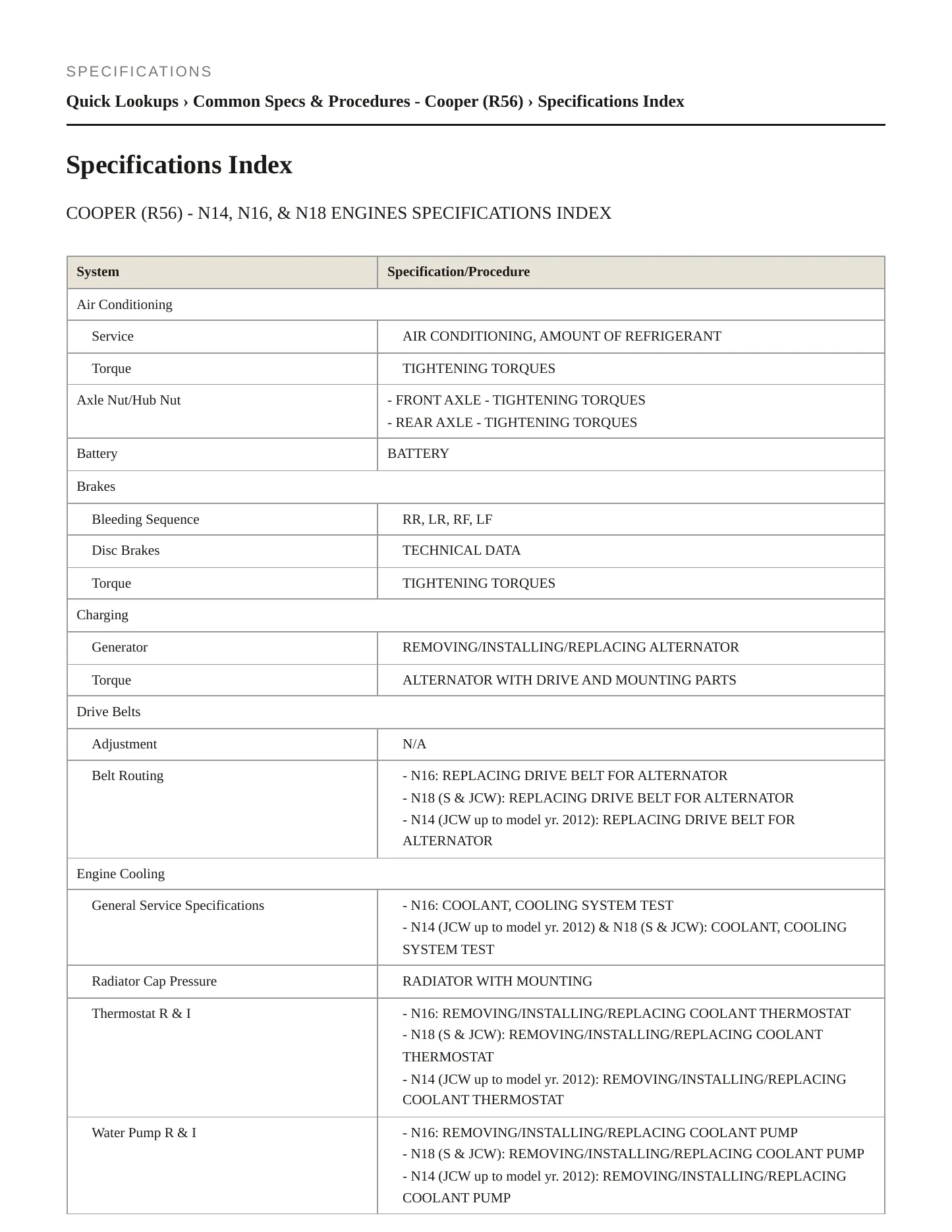 2013 Mini Cooper Service and Repair Manual preview page 2