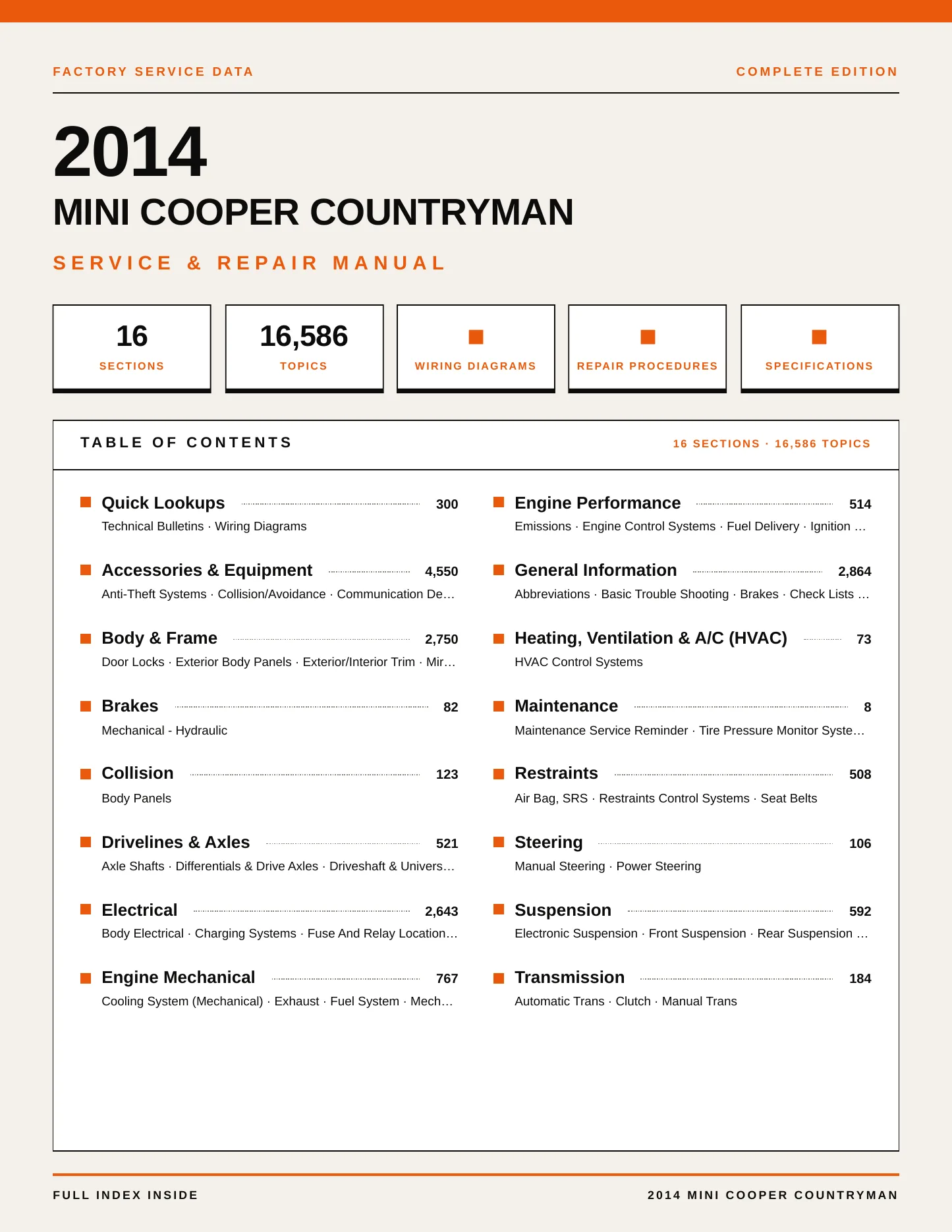 2014 Mini Cooper Countryman Service and Repair Manual preview page 1
