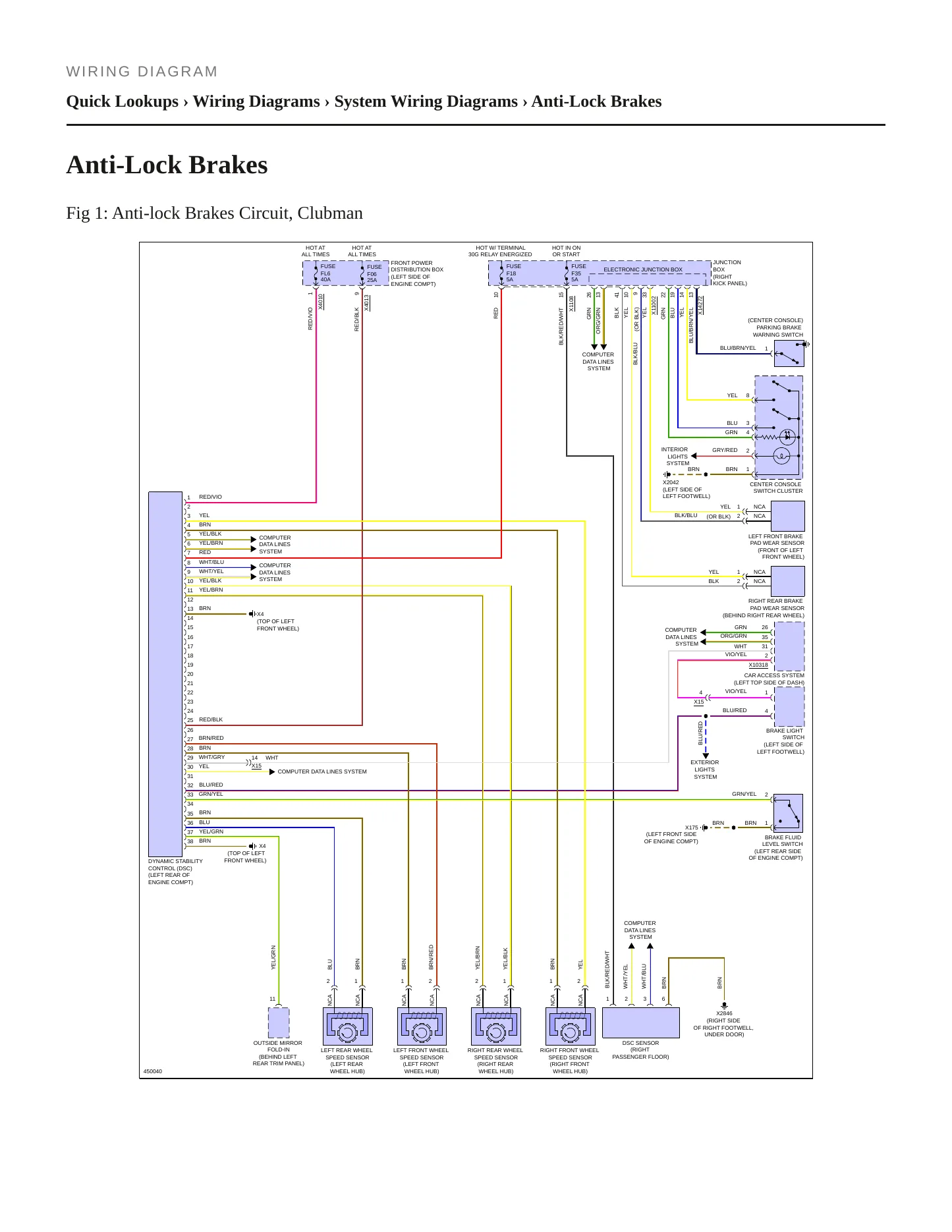 2014 Mini Cooper Service and Repair Manual preview page 7