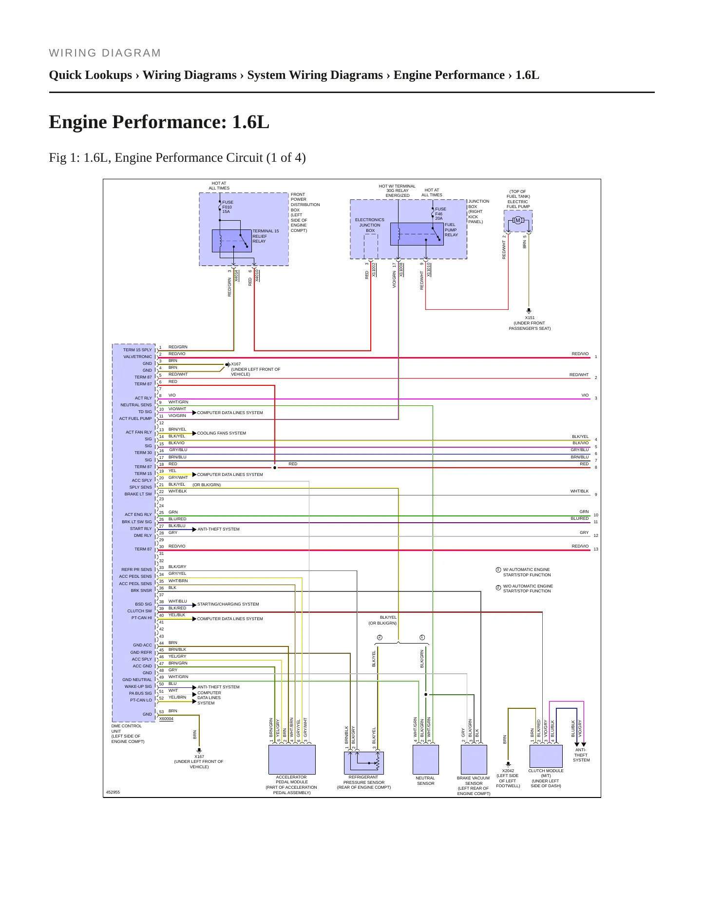 2015 Mini Cooper Paceman Service and Repair Manual preview page 9