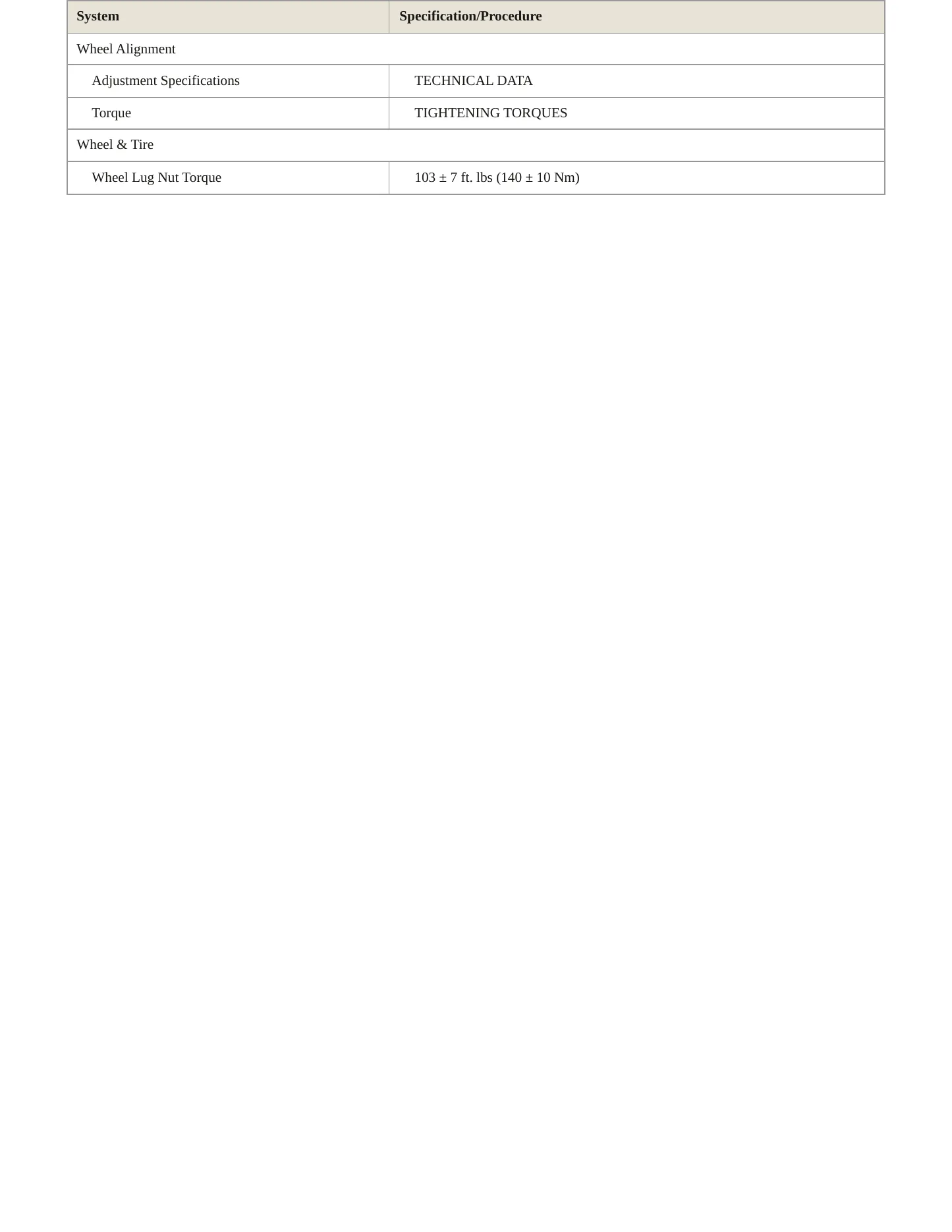 2015 Mini Cooper Service and Repair Manual preview page 4