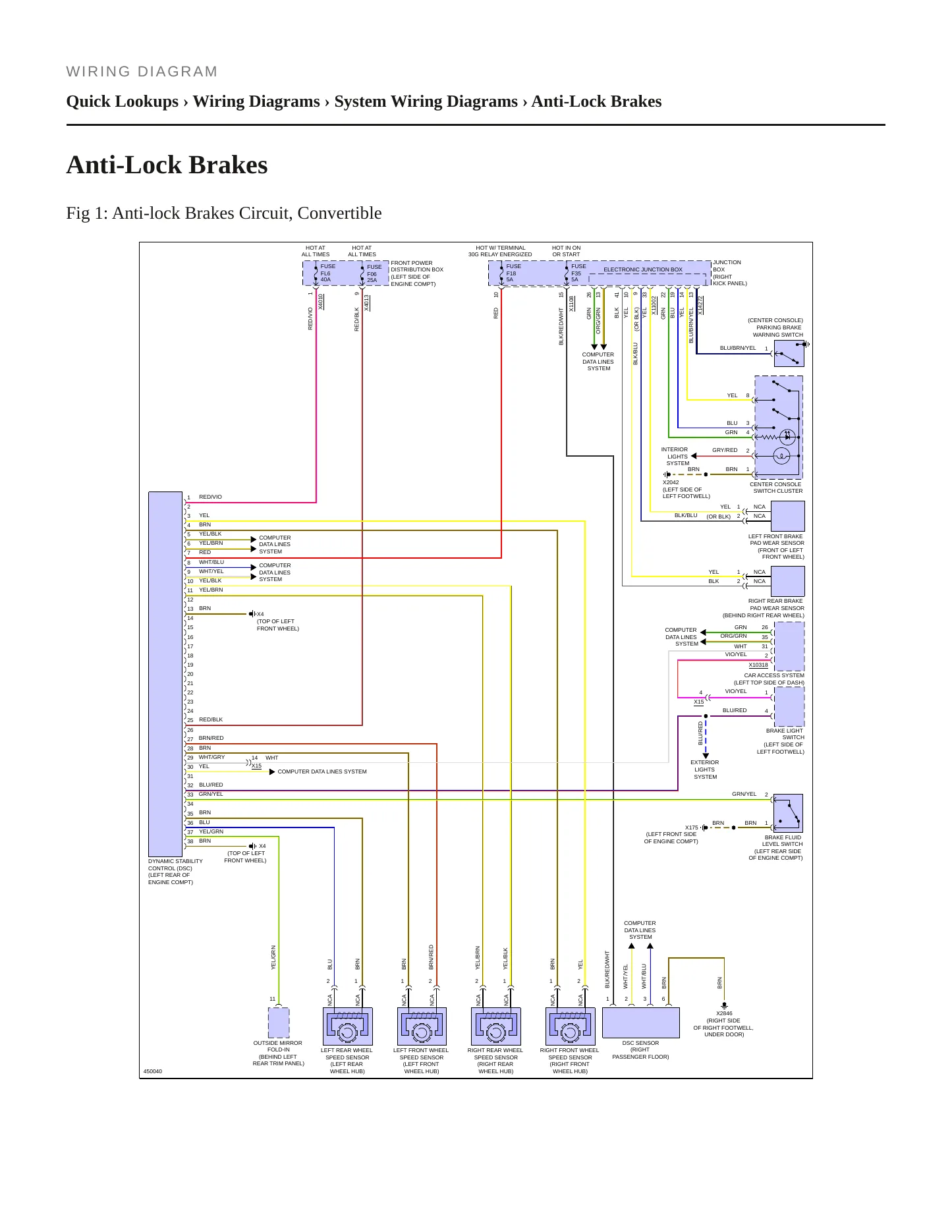 2015 Mini Cooper Service and Repair Manual preview page 7