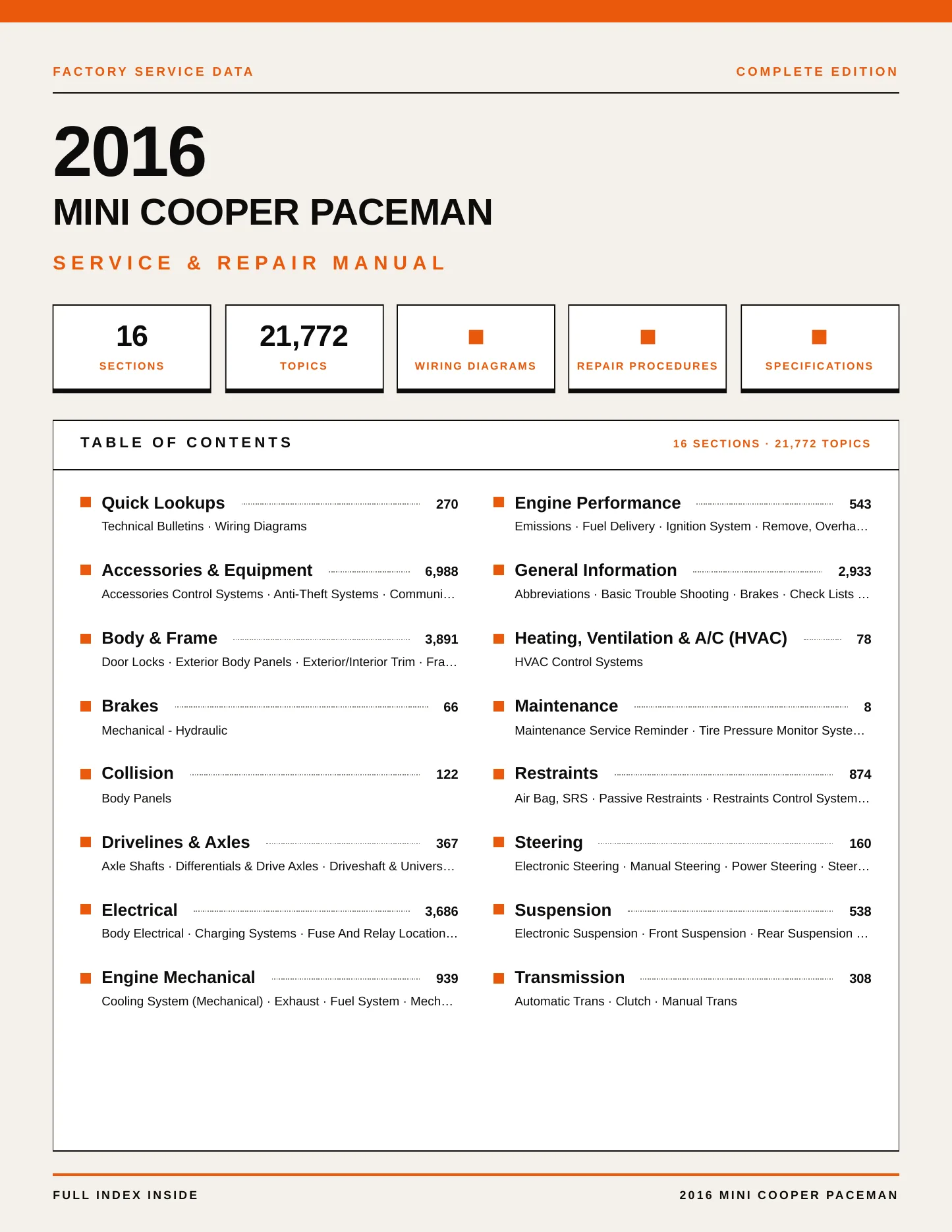 2016 Mini Cooper Paceman Service and Repair Manual preview page 1