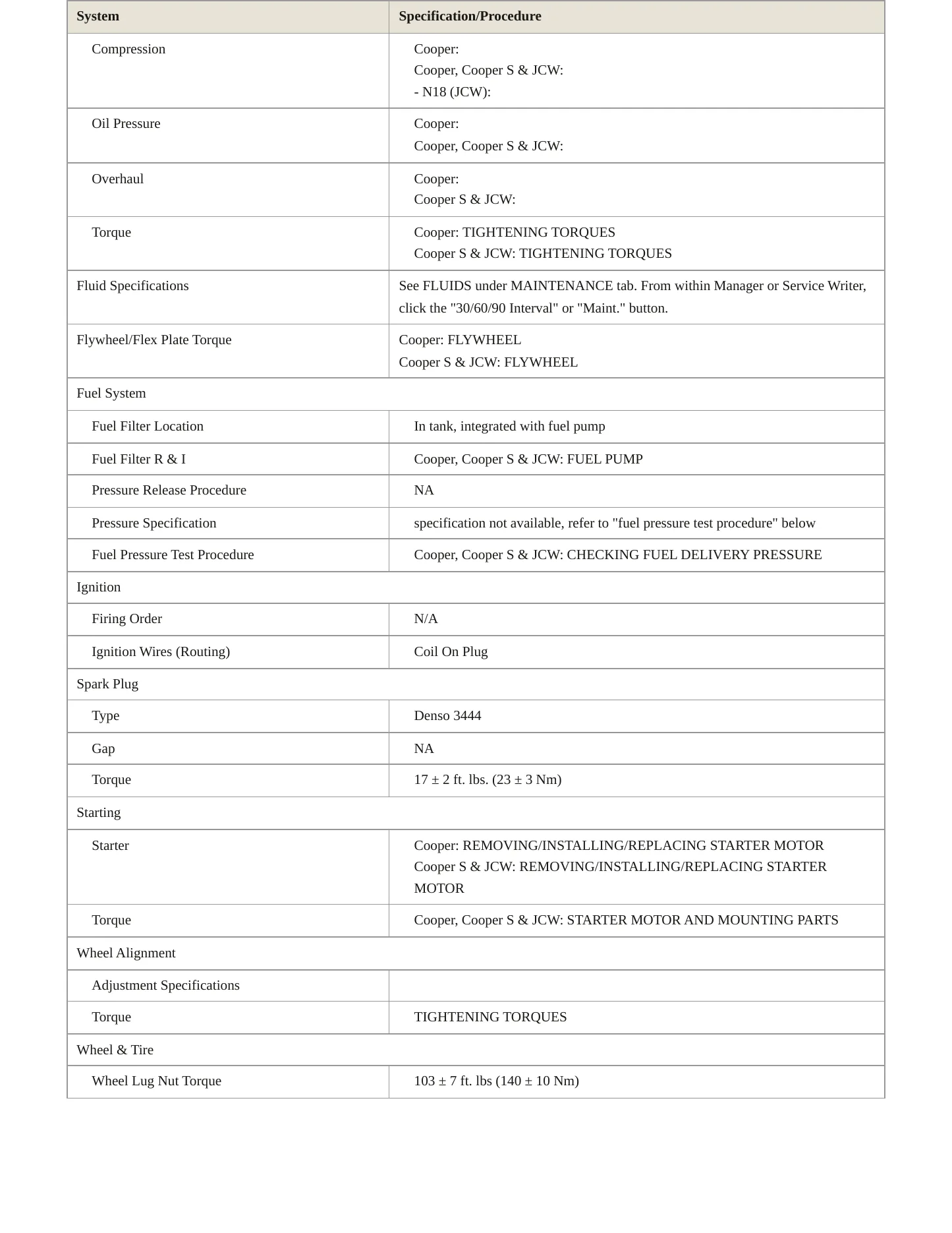 2018 Mini Cooper Service and Repair Manual preview page 3