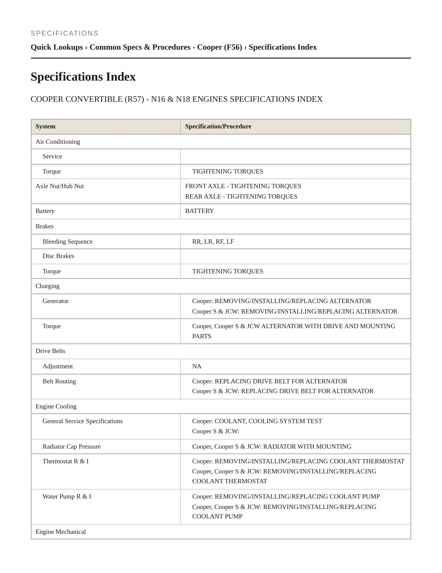 2019 Mini Cooper Service and Repair Manual preview page 2