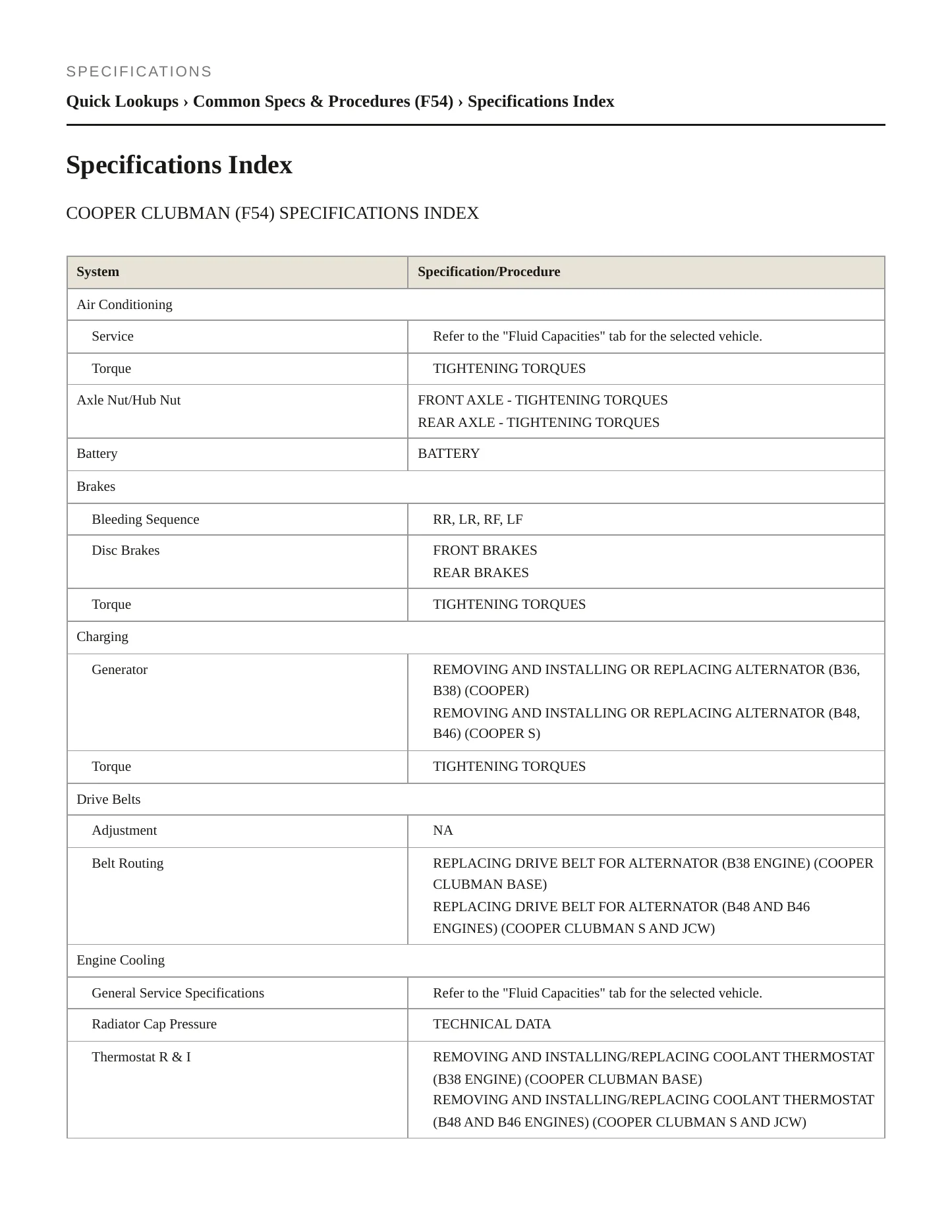 2023 Mini Cooper Clubman Service and Repair Manual preview page 2