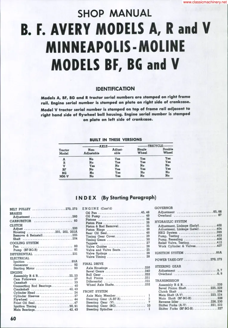 Minneapolis Moline B F Avery A R V Mmbf Mmbg MMV Tractor Service & Repair Manual preview page 1
