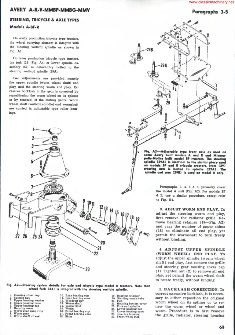Minneapolis Moline B F Avery A R V Mmbf Mmbg MMV Tractor Service & Repair Manual preview page 4