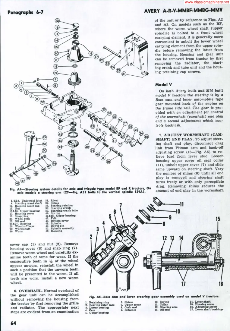 Minneapolis Moline B F Avery A R V Mmbf Mmbg MMV Tractor Service & Repair Manual preview page 5