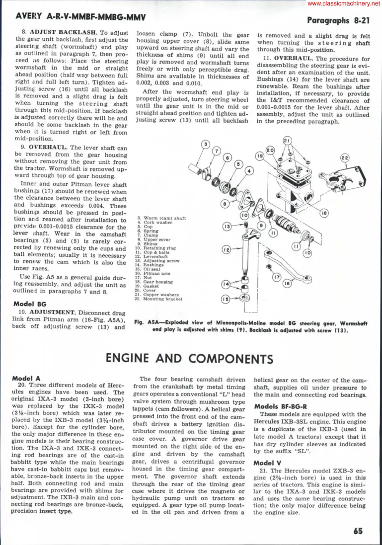 Minneapolis Moline B F Avery A R V Mmbf Mmbg MMV Tractor Service & Repair Manual preview page 6