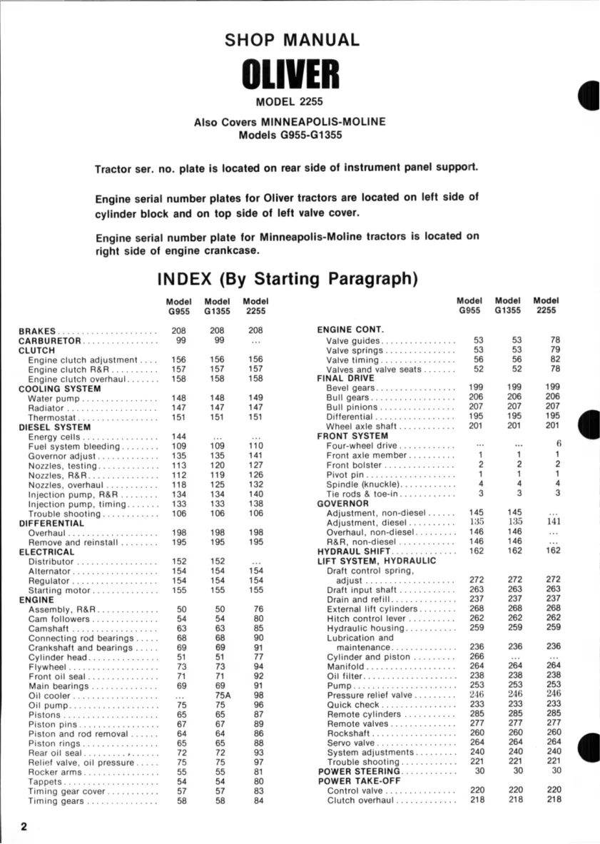 Minneapolis Moline -Moline G955 Tractor Service & Repair Manual preview page 2