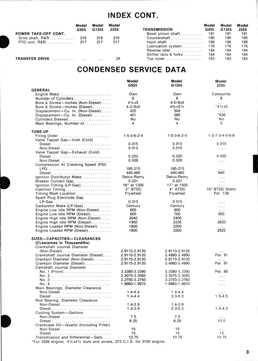 Minneapolis Moline -Moline G955 Tractor Service & Repair Manual preview page 3