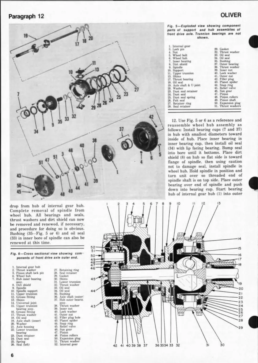 Minneapolis Moline -Moline G955 Tractor Service & Repair Manual preview page 6