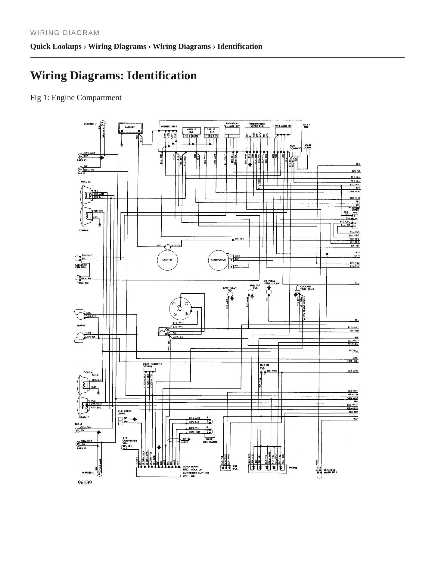 1983 Mitsubishi Cordia service manual page 4