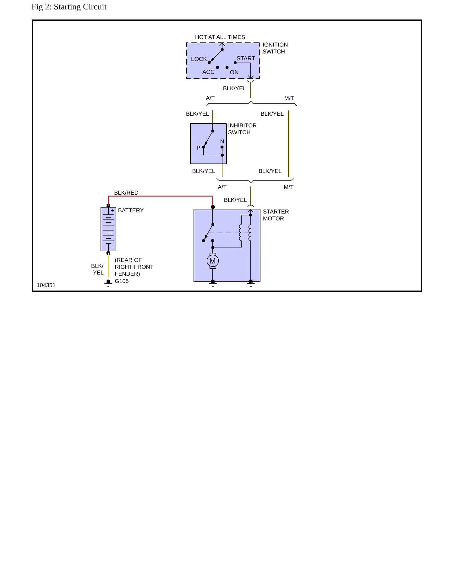 1986 Mitsubishi Montero Service and Repair Manual preview page 6