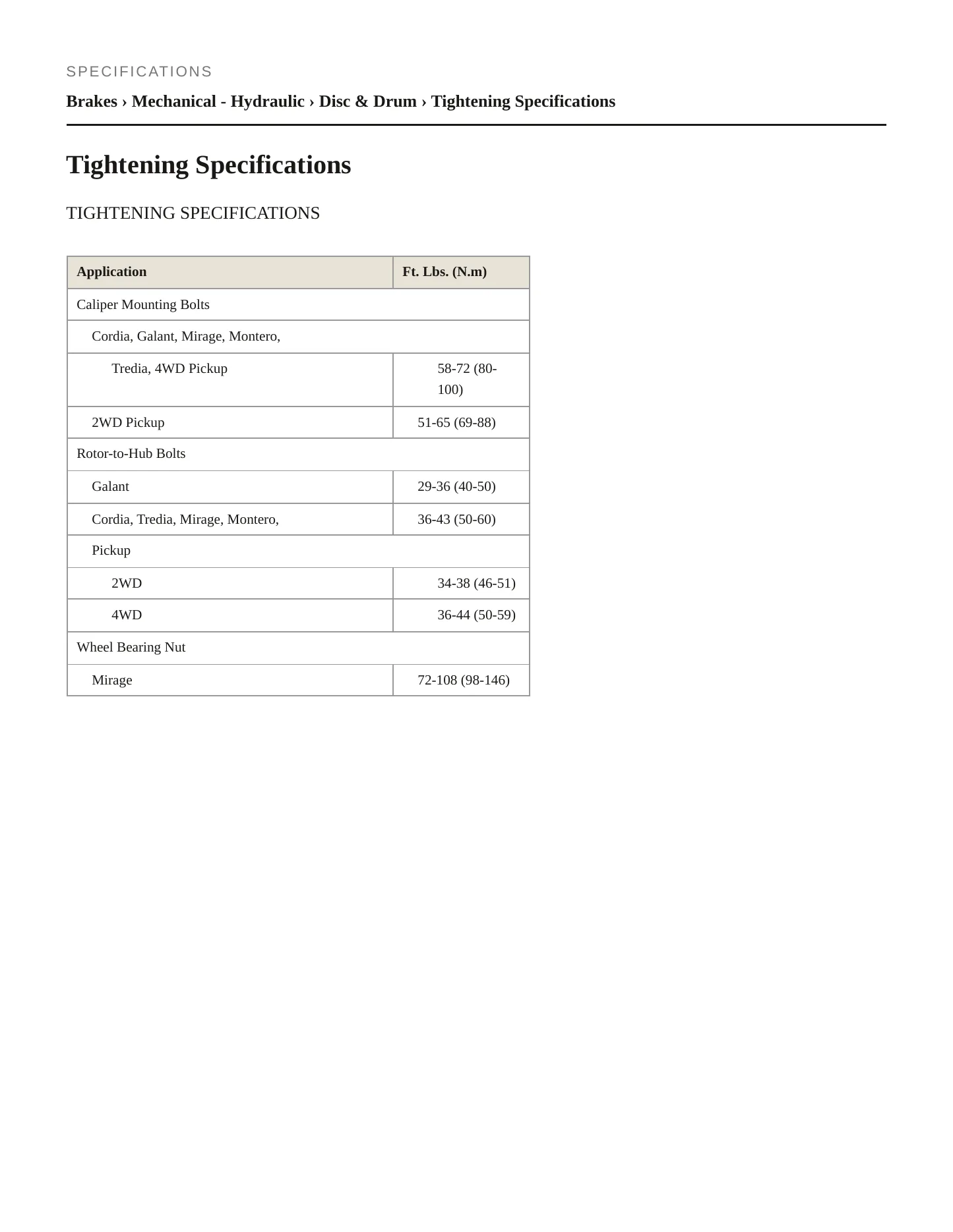 1986 Mitsubishi Tredia Service and Repair Manual preview page 2