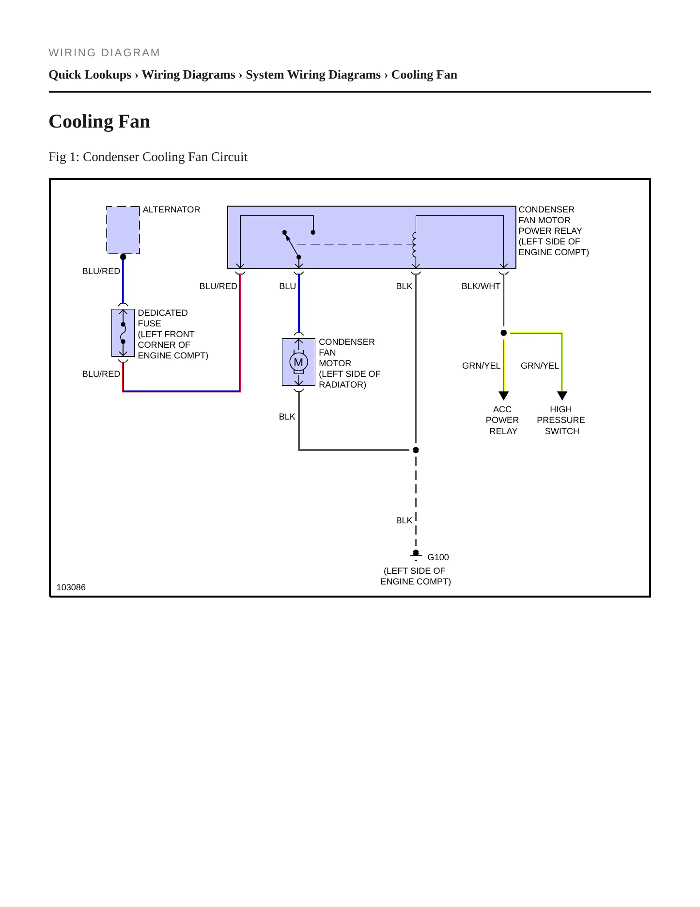 1987 Mitsubishi Cordia service manual page 6