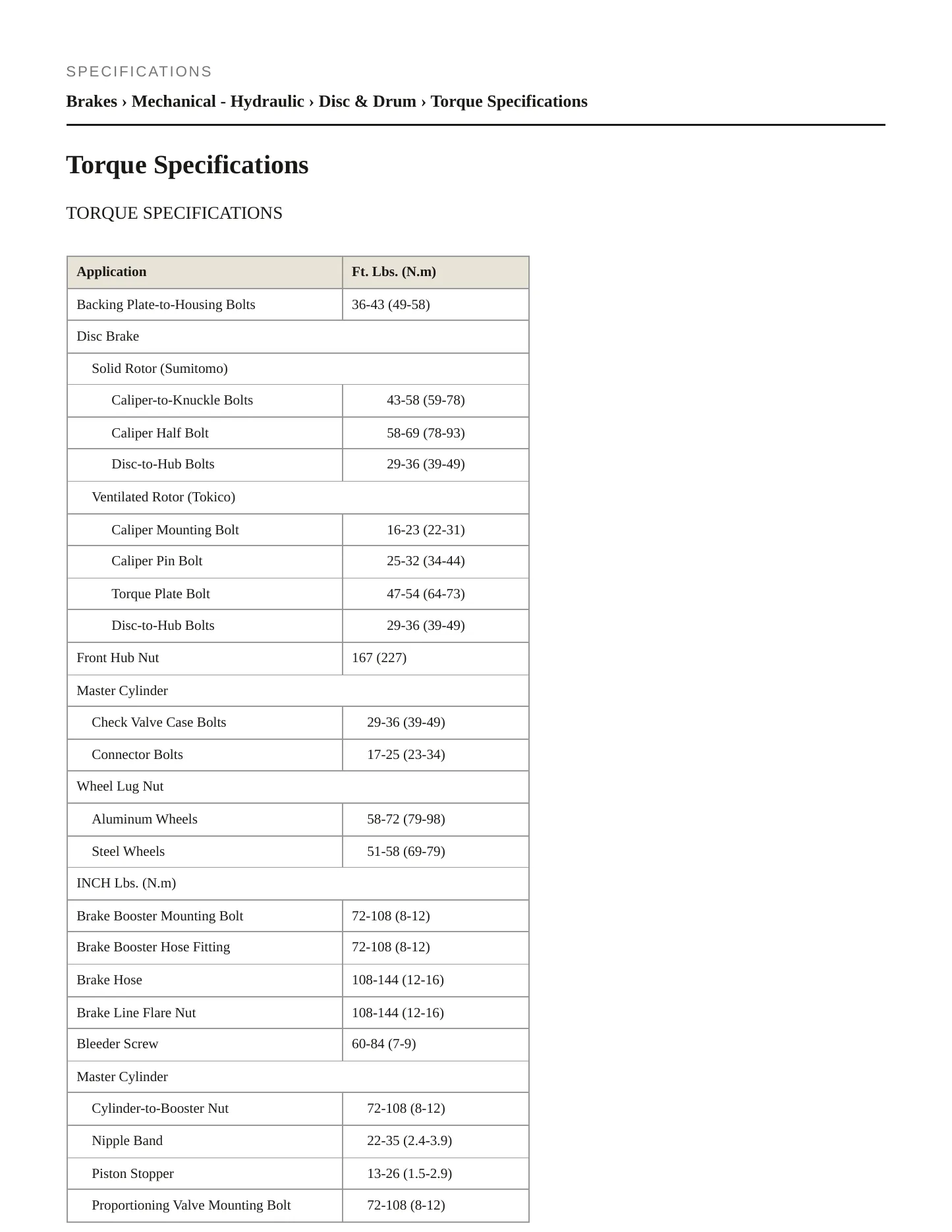 1988 Mitsubishi Precis Service and Repair Manual preview page 2