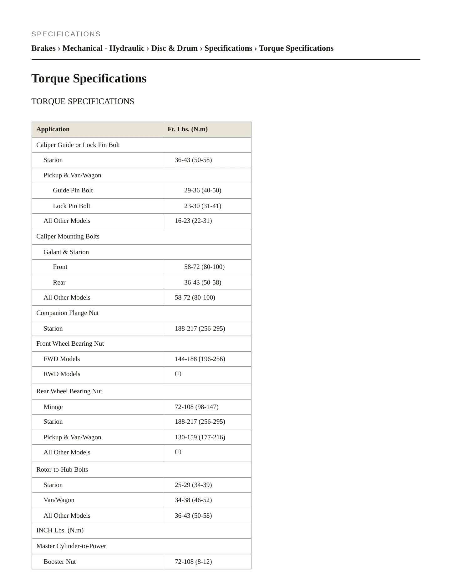 1988 Mitsubishi Van Service and Repair Manual preview page 2