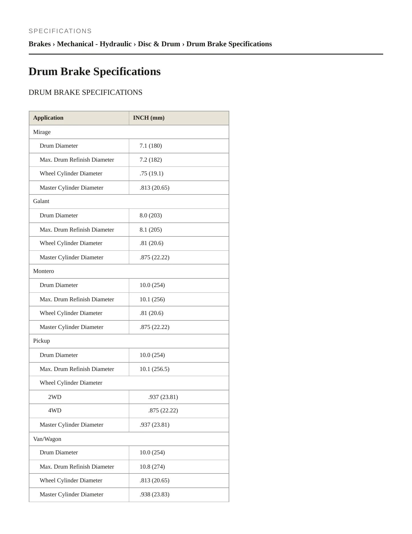 1989 Mitsubishi Van Service and Repair Manual preview page 2