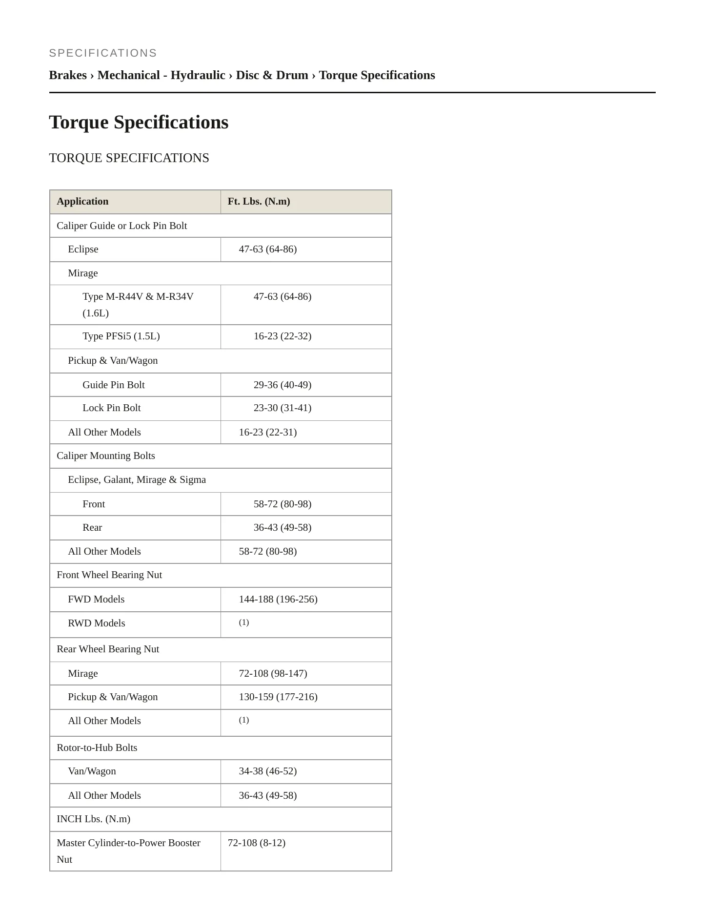 1990 Mitsubishi Eclipse Service and Repair Manual preview page 2