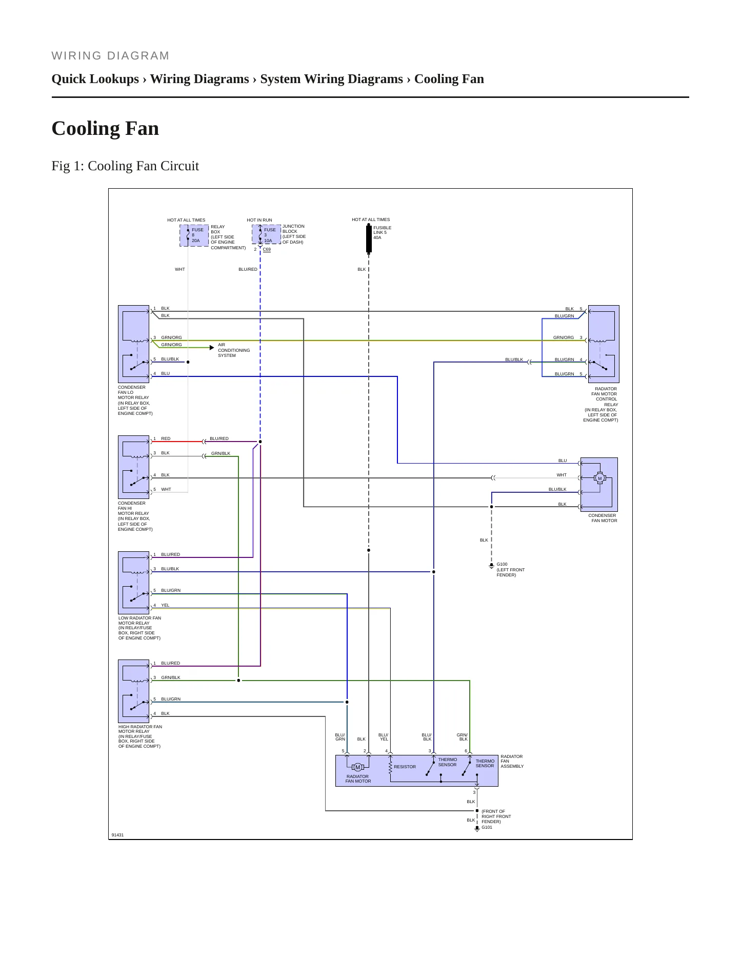 1991 Mitsubishi 3000GT service manual page 4