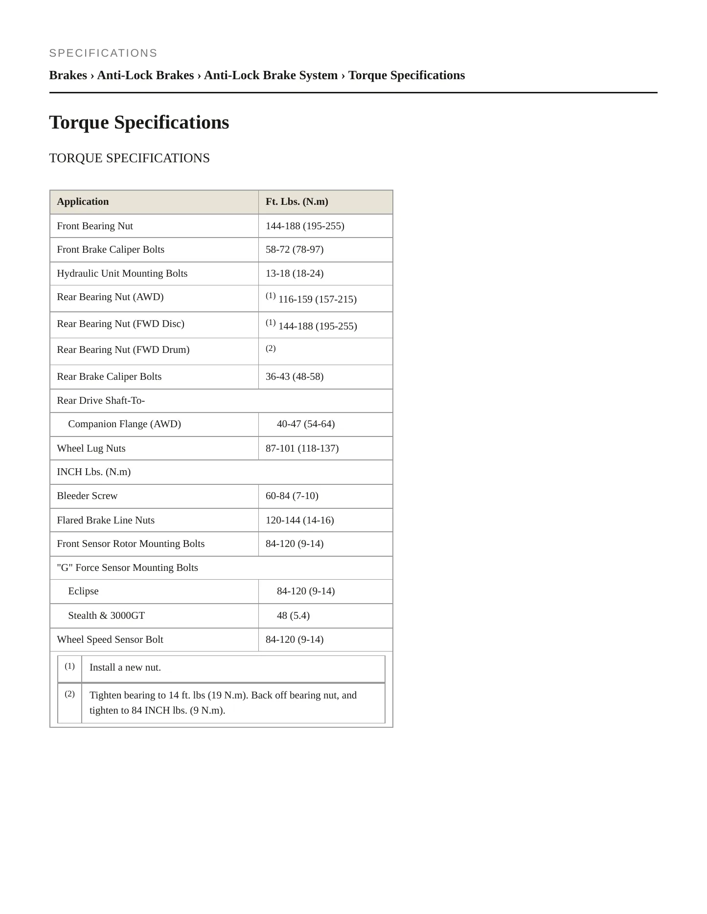 1991 Mitsubishi Eclipse Service and Repair Manual preview page 2