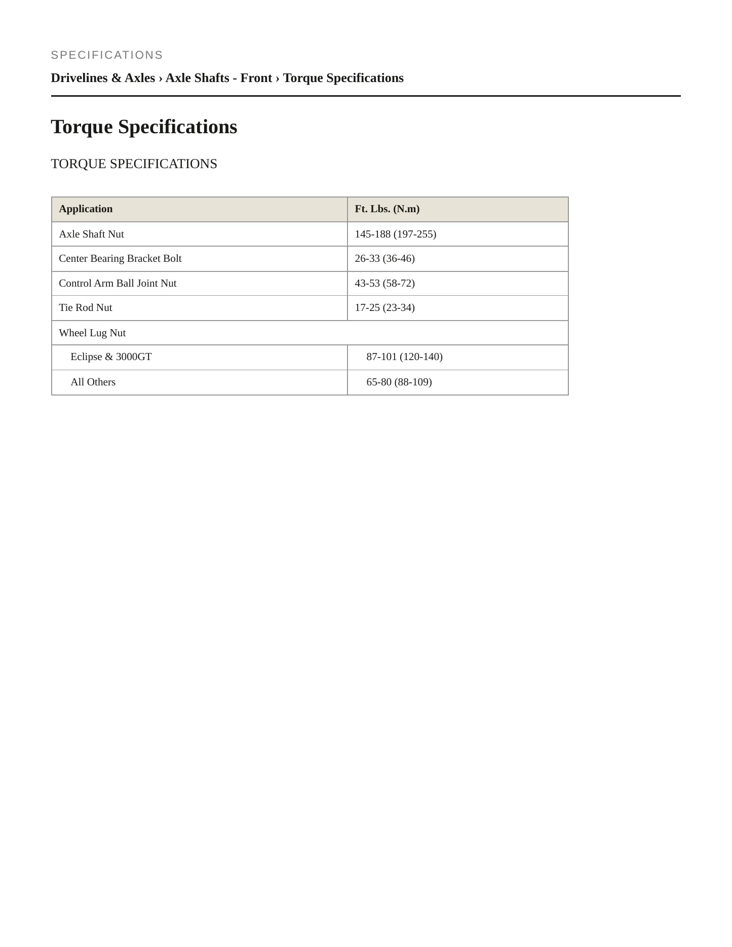 1991 Mitsubishi Mirage Service and Repair Manual preview page 2