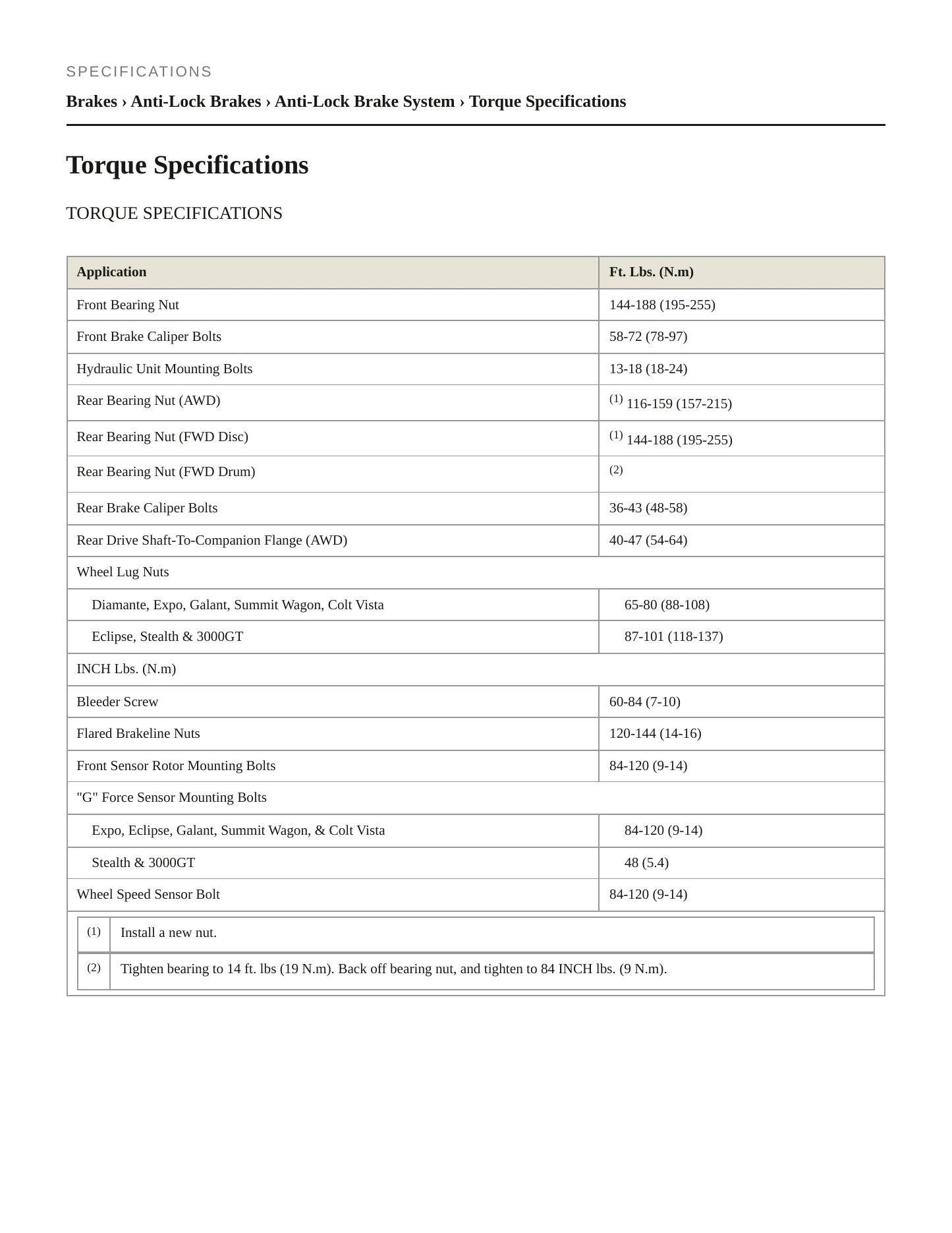1992 Mitsubishi Diamante service manual page 2