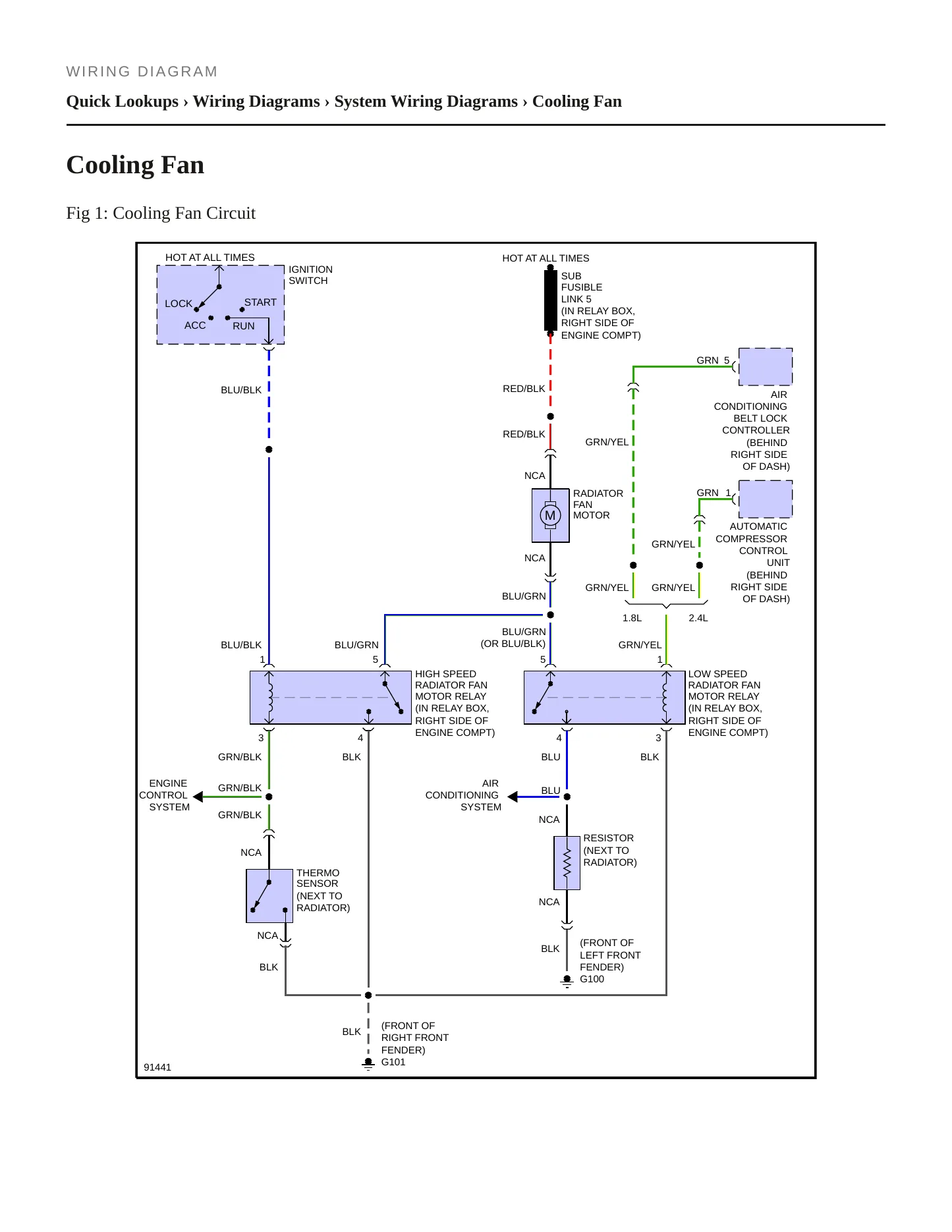1992 Mitsubishi Expo LRV Service and Repair Manual preview page 5