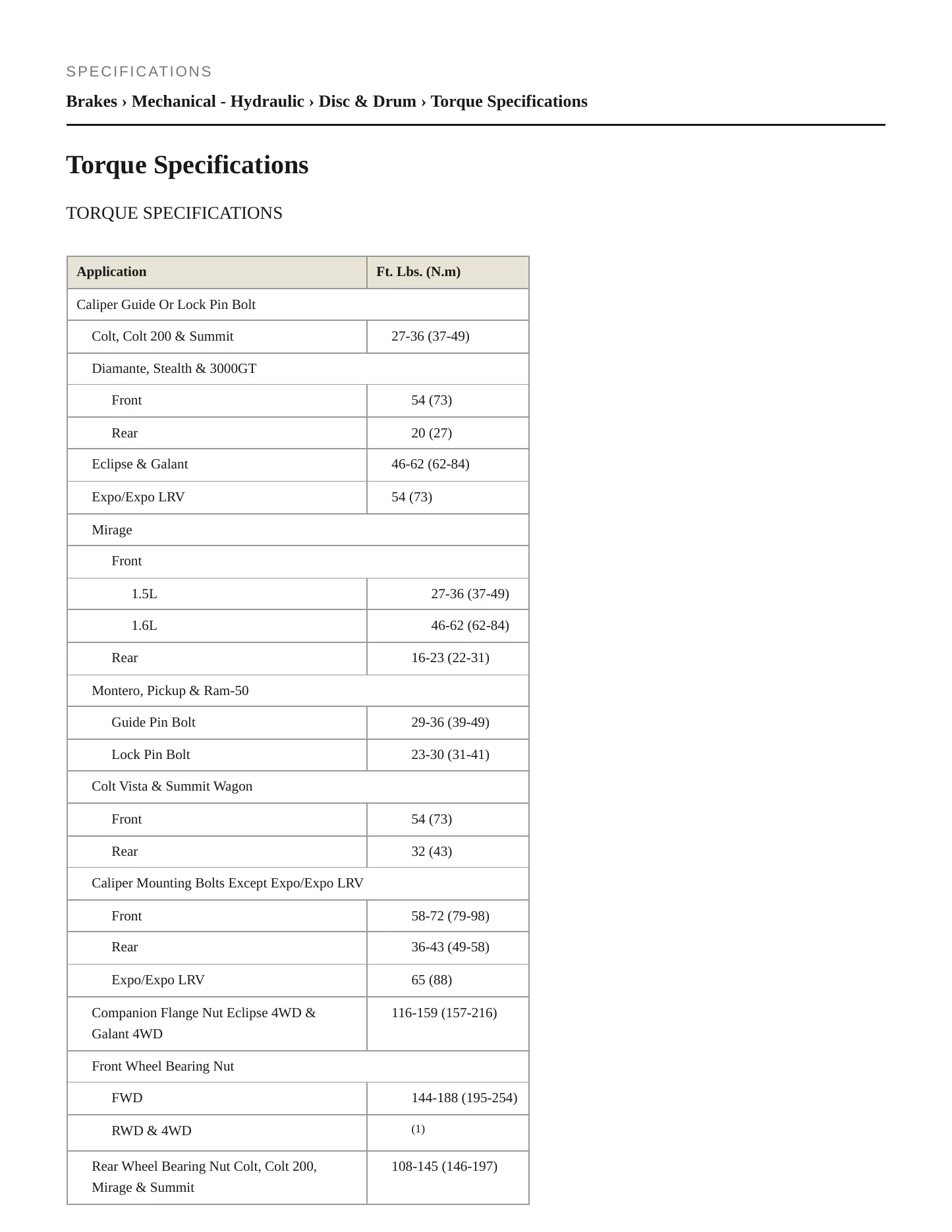 1992 Mitsubishi Mirage Service and Repair Manual preview page 2
