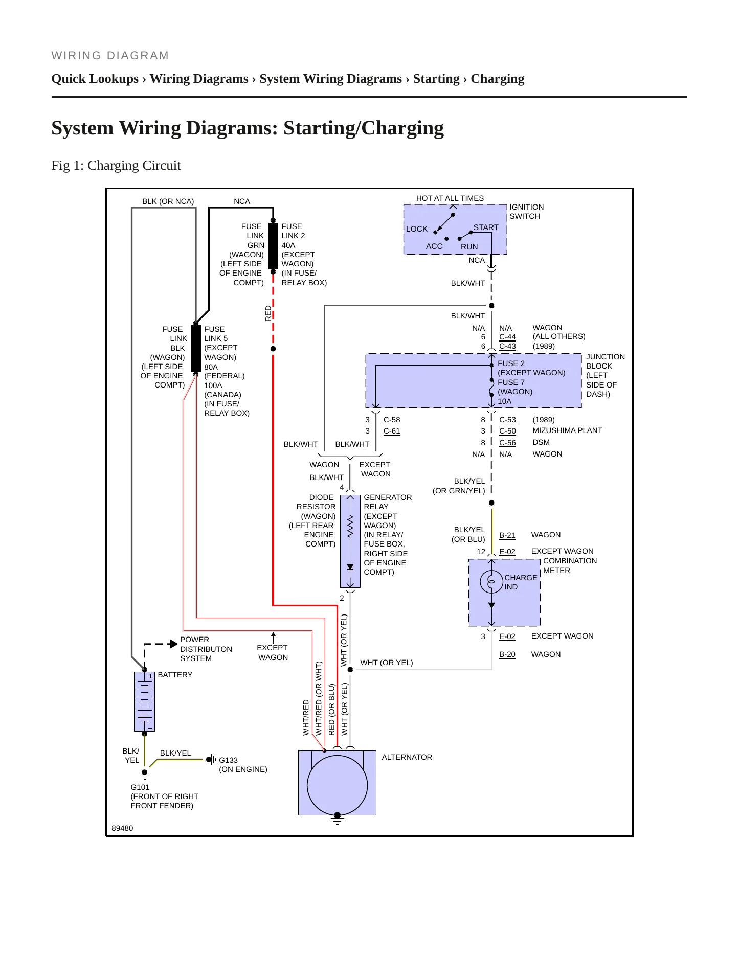 1992 Mitsubishi Mirage Service and Repair Manual preview page 6